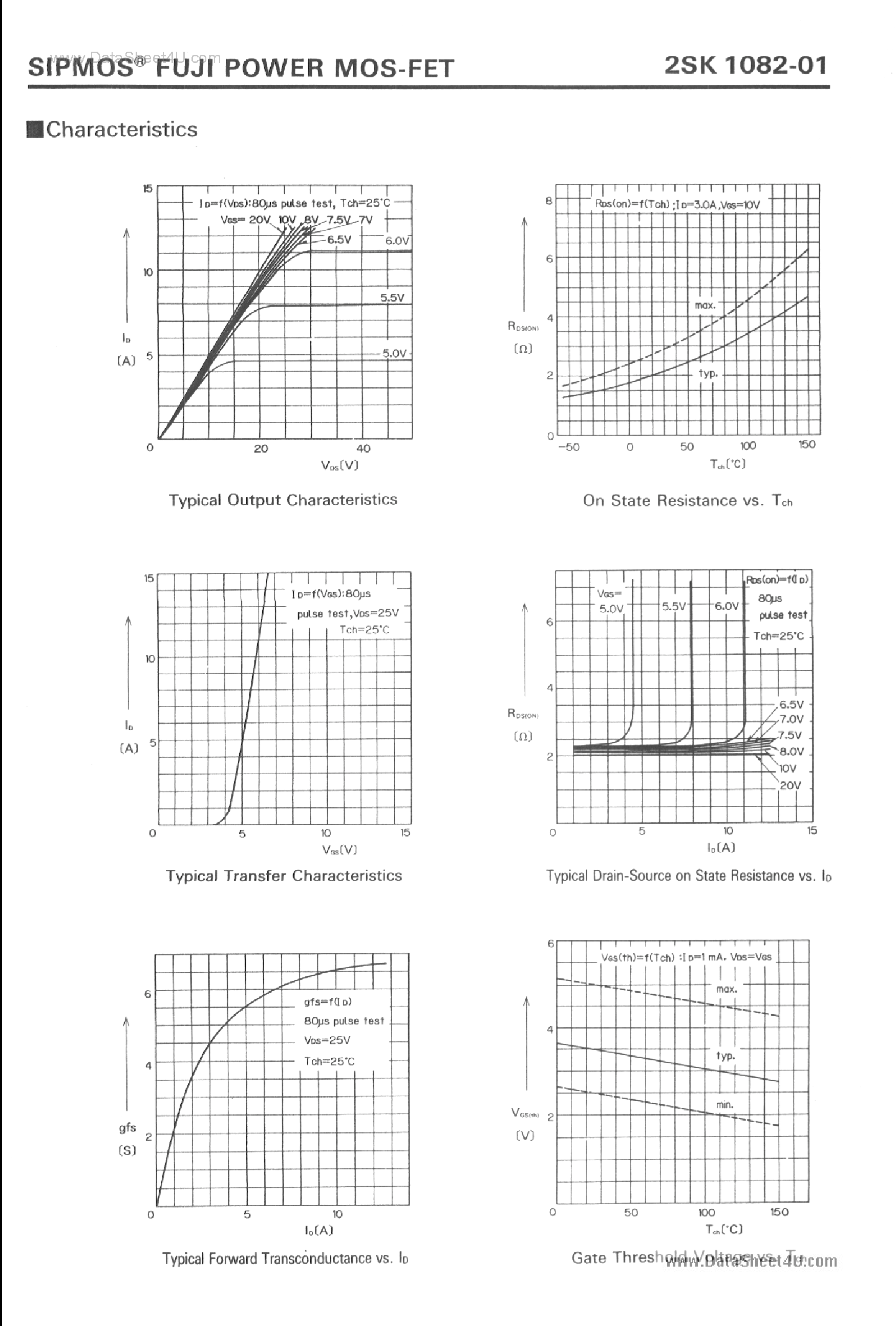 Datasheet K1082 - Search -----> 2SK1082 page 2