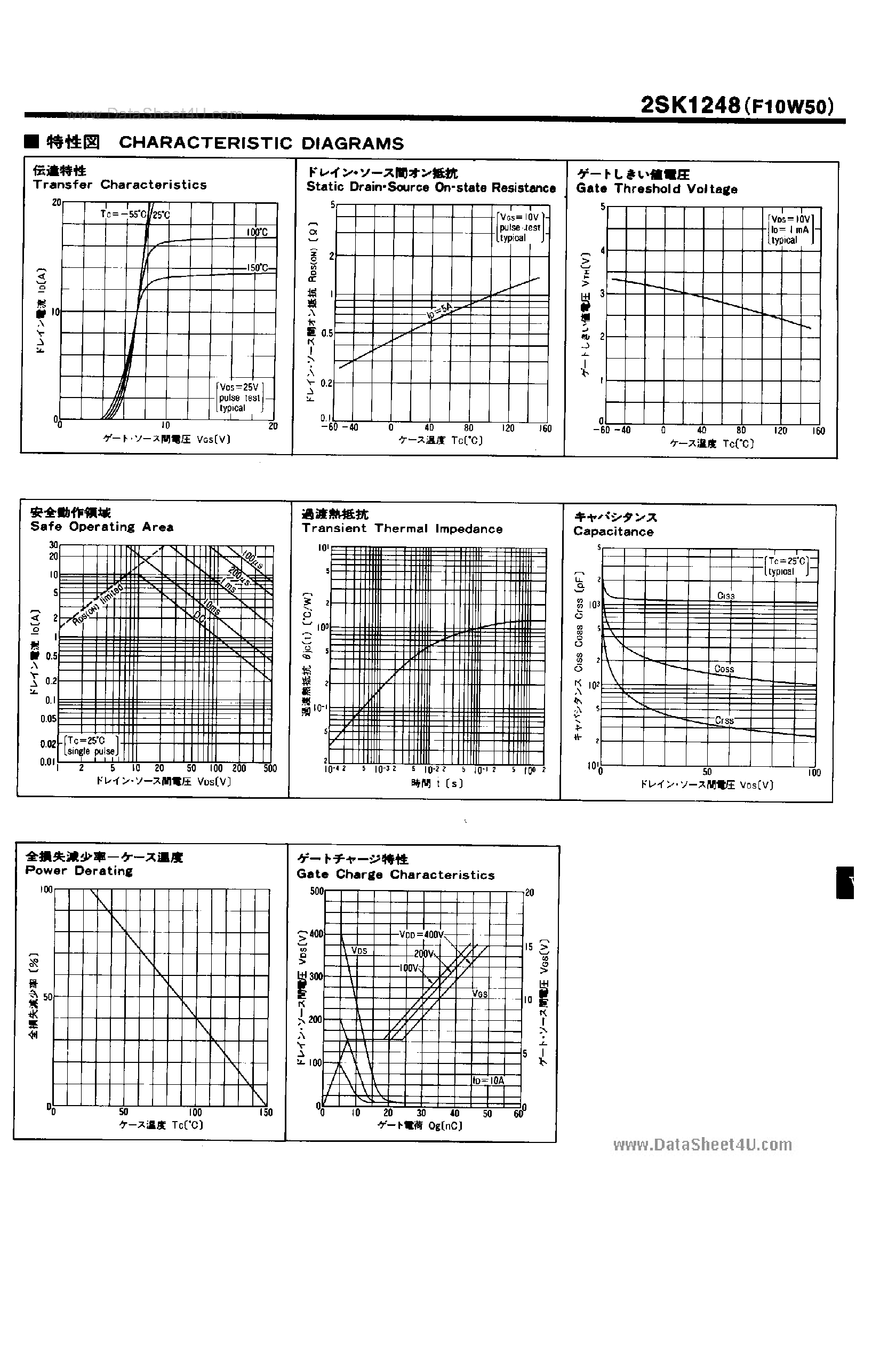 Datasheet 2SK1248 - POWER MOSFET page 2