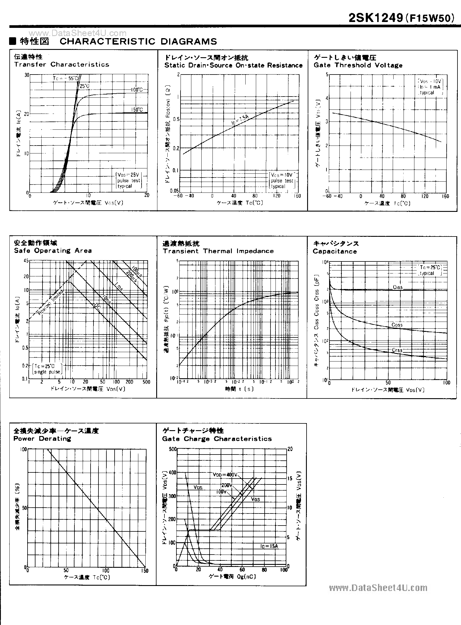 Datasheet 2SK1249 - VX Series Power MOSFET page 2