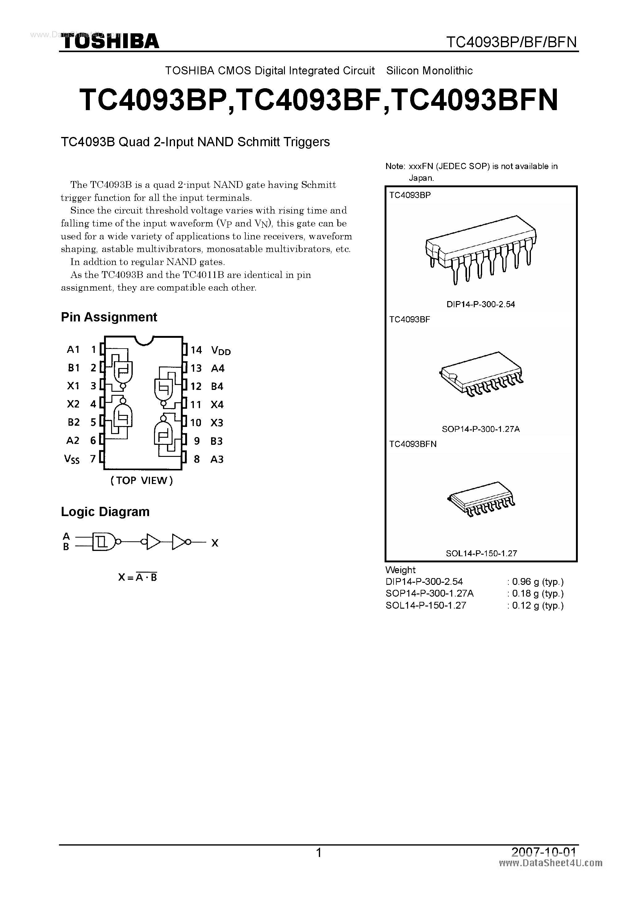 Даташит TC4093BF - QUAD 2-INPUT NAND SCHMITT TRIGGERS страница 1