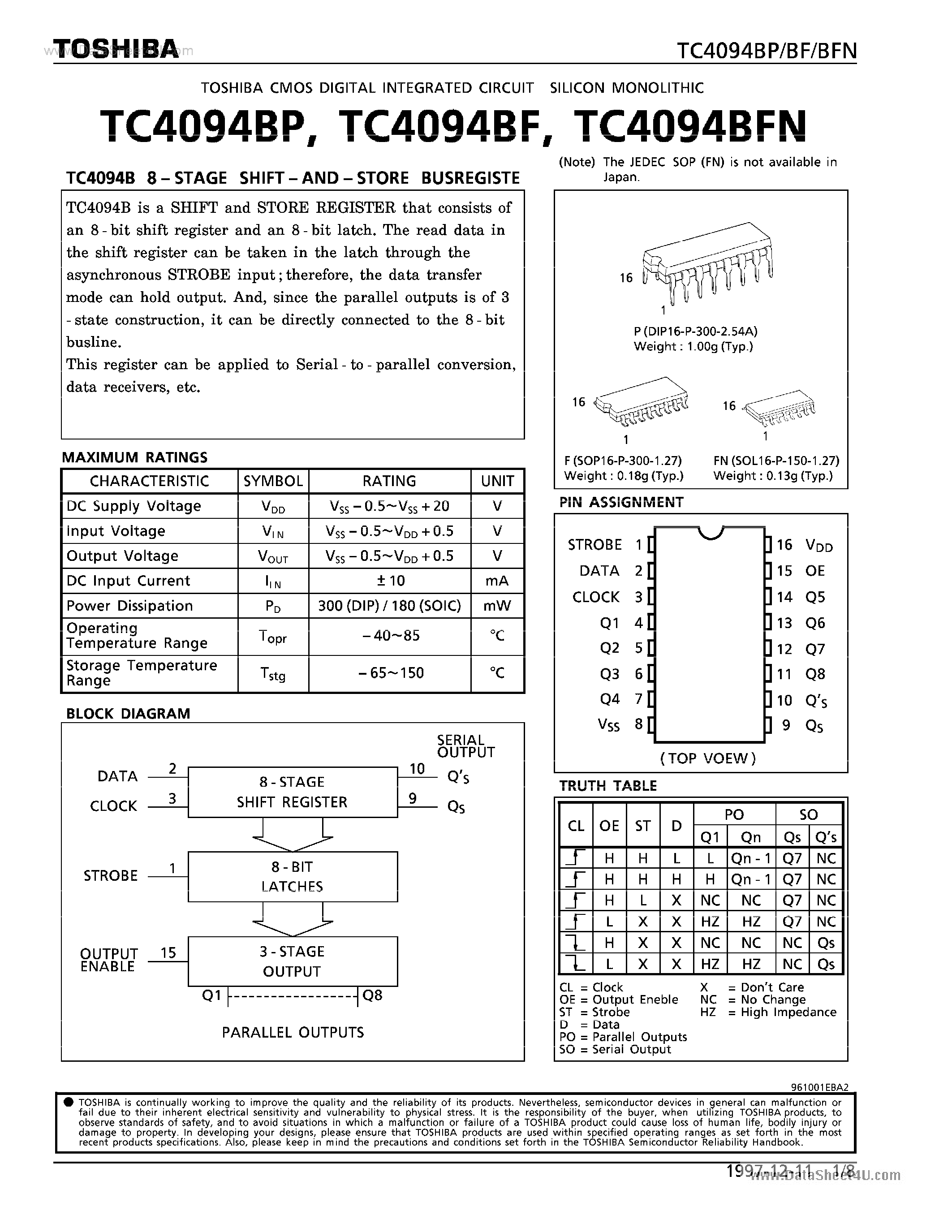 Даташит TC4094BF - 8-STAGE SHIFT - AND - STORE BUSREGISTE страница 1