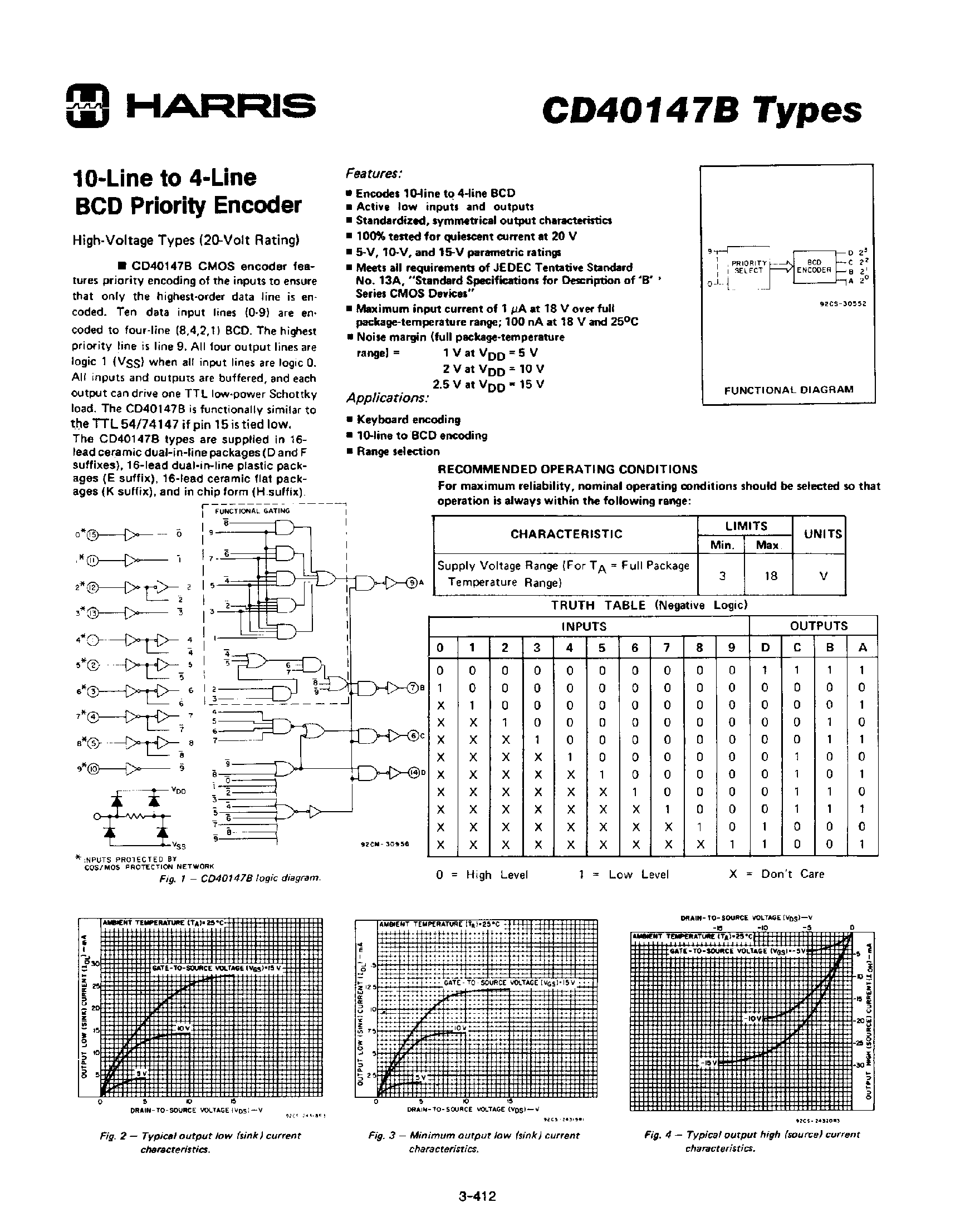 Datasheet CD40147B - 10-Line to 4-Line BCD Priority Encoder page 1