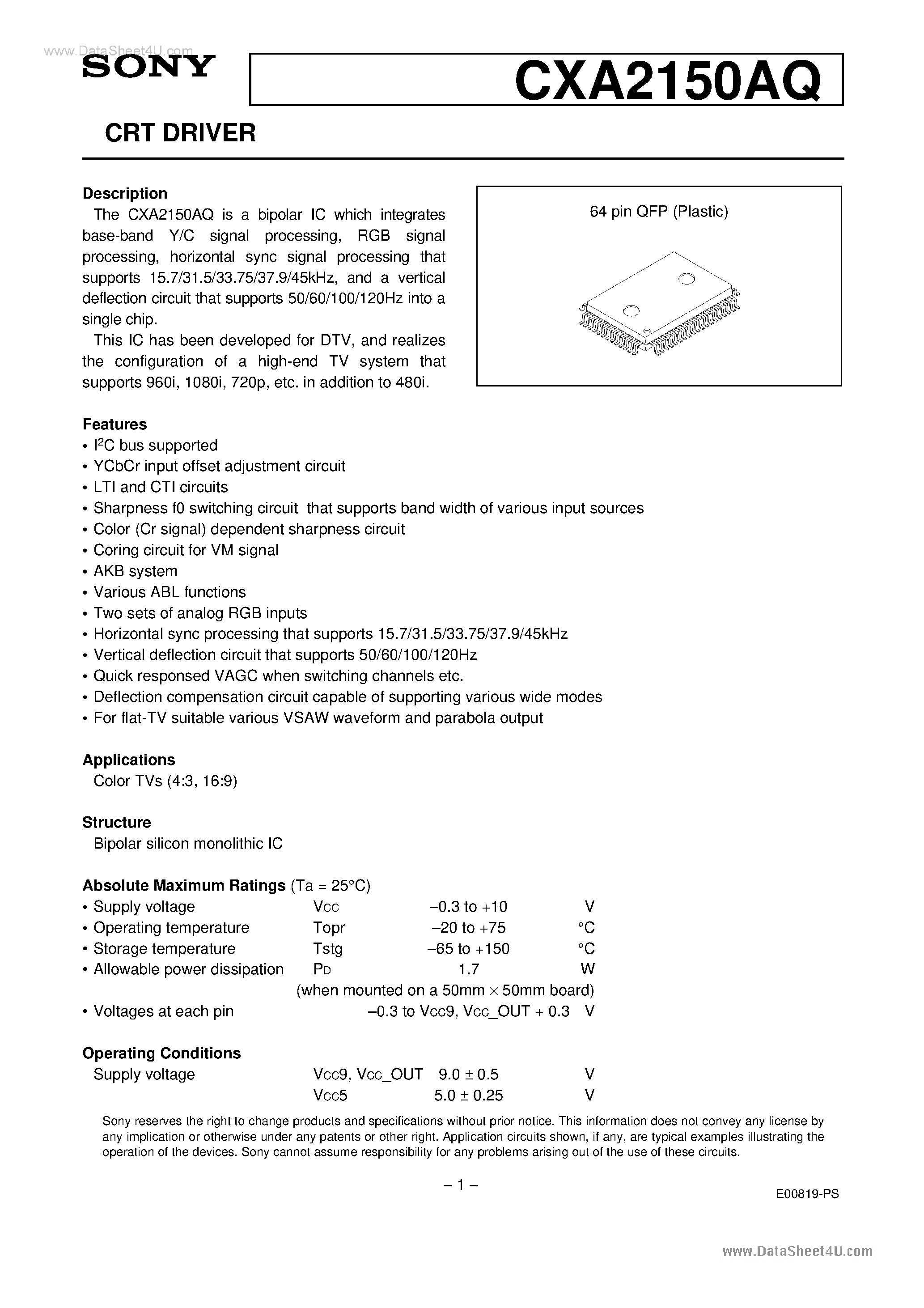 Datasheet CXA2150AQ - CRT Driver page 1