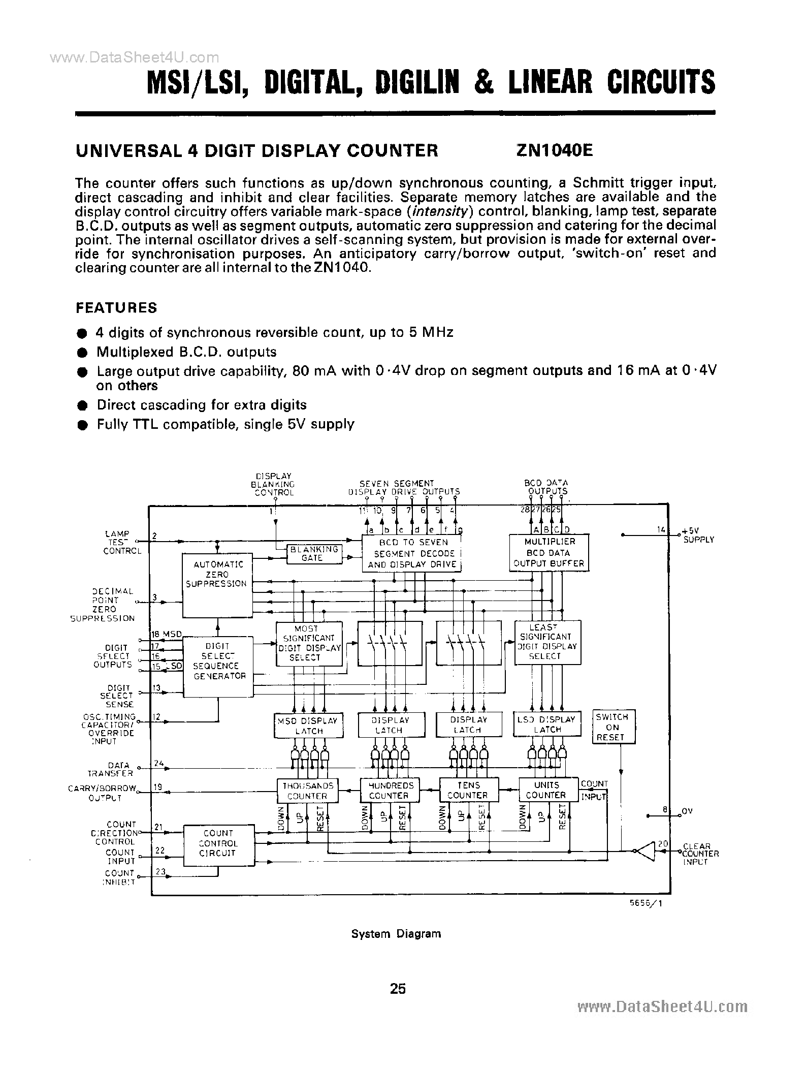 Datasheet ZN1040E - Universal 4 Digital Display Counter page 1