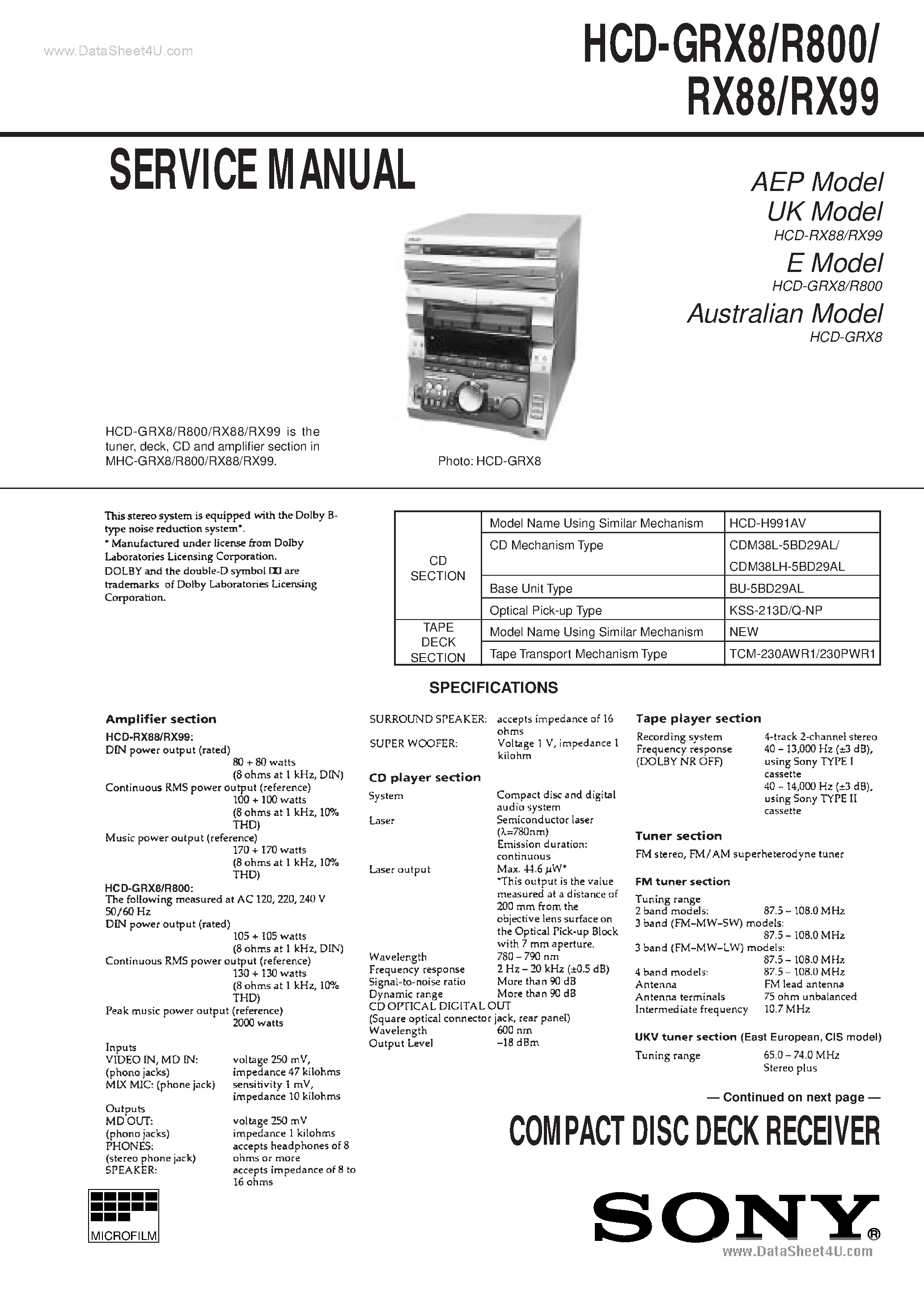 Datasheet GRX-8- - Servece Board Manual page 1