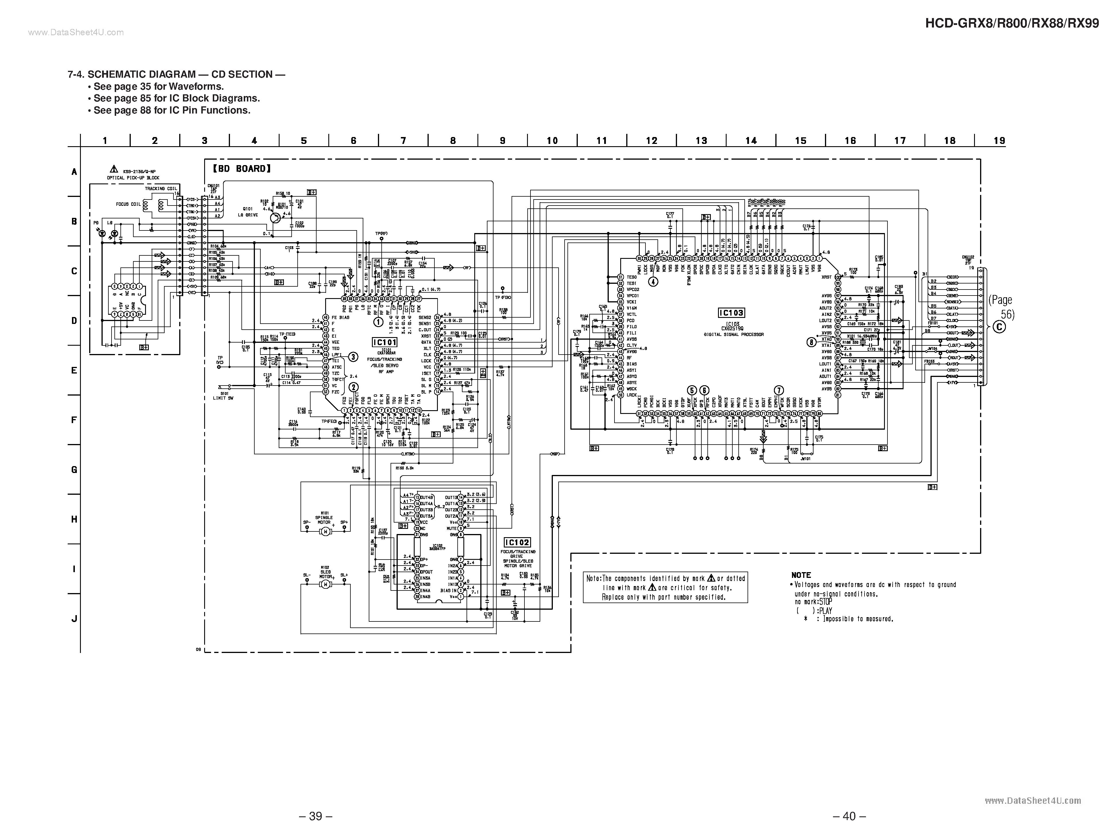 Datasheet GRX-8- - Servece Board Manual page 2