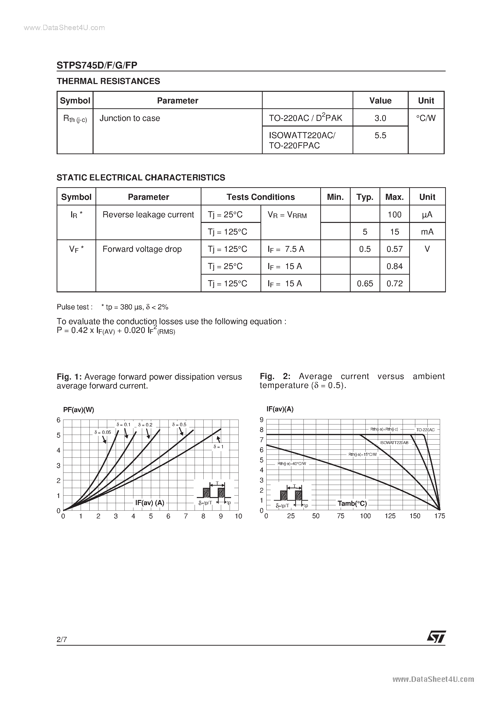 Datasheet STPS745D - (STPS745x) POWER SCHOTTKY RECTIFIER page 2