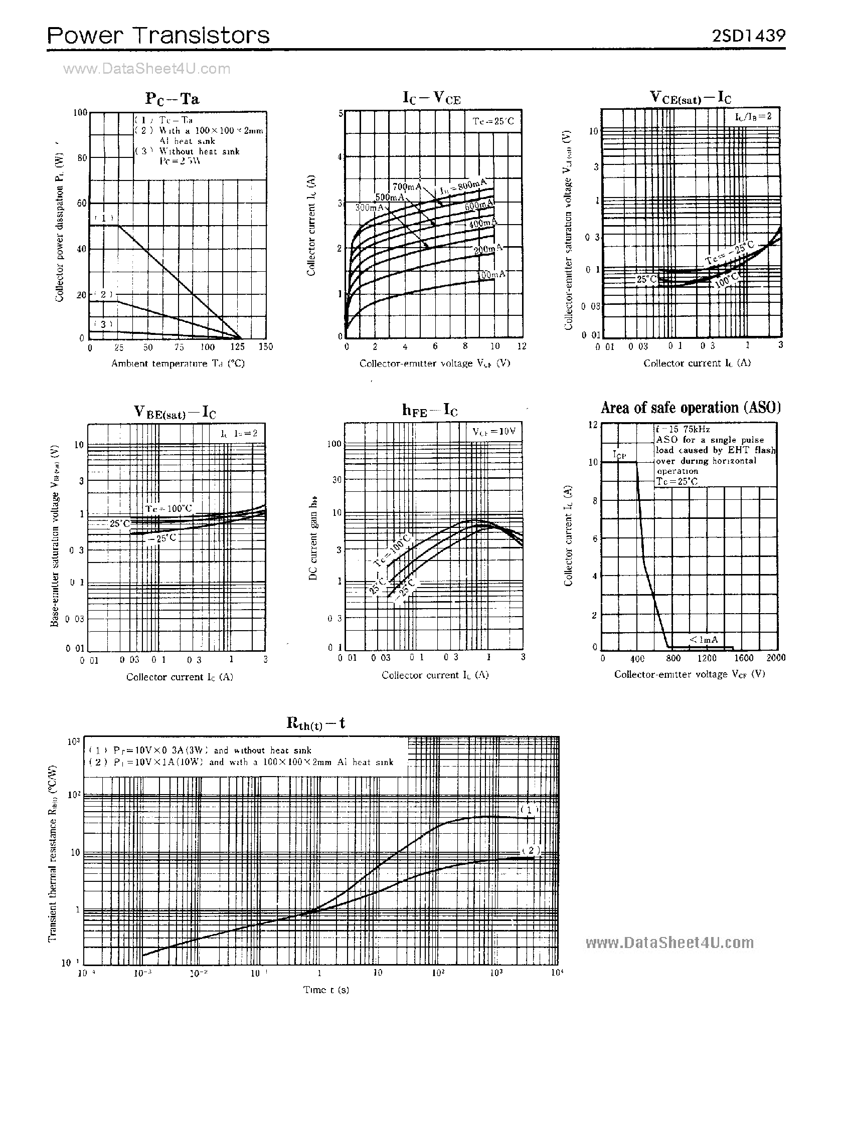 Datasheet D1439 - Search -----> 2SD1439 page 2