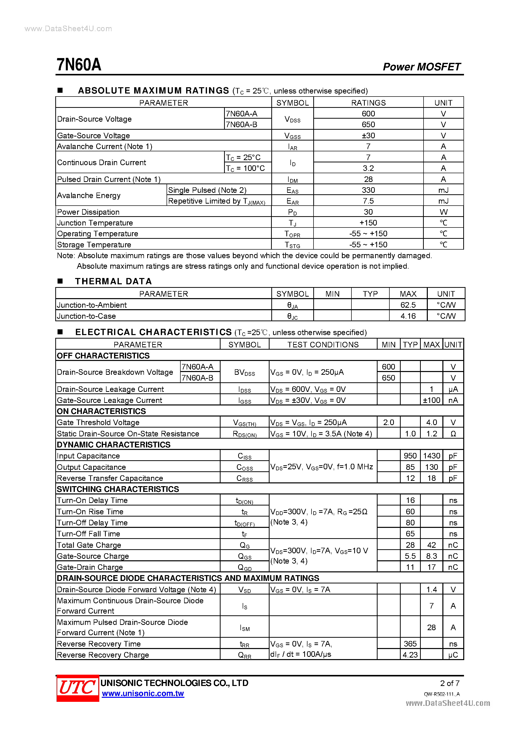 Даташит 7N60A - 600/650 Volts N-CHANNEL MOSFET страница 2