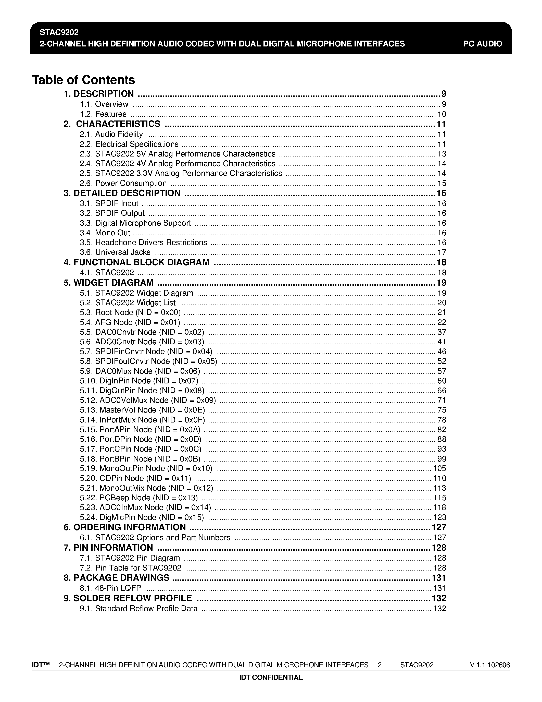 Даташит STAC9202 - 2-CHANNEL HIGH DEFINITION AUDIO CODEC страница 2