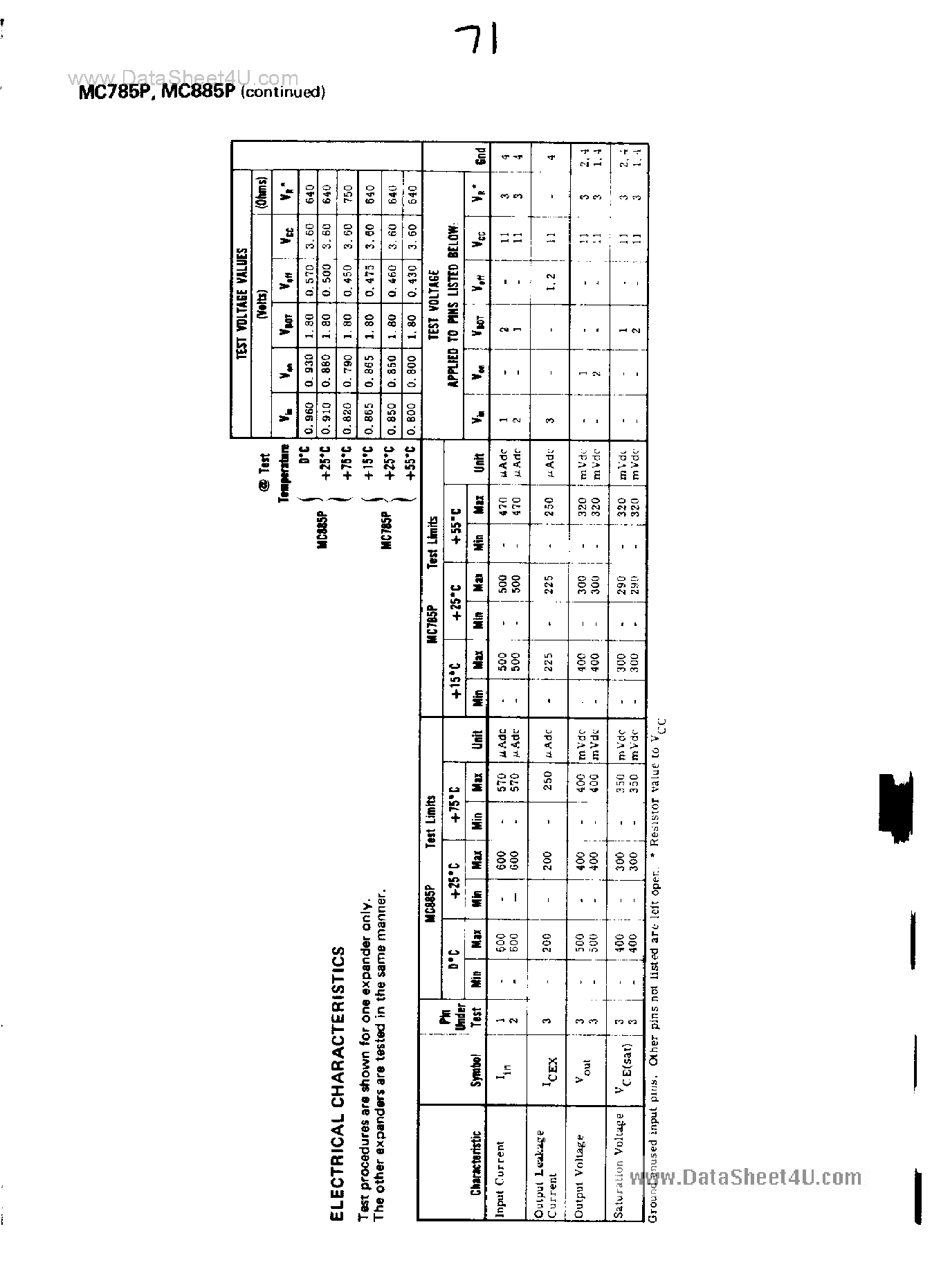 Datasheet MC785P - Quad 2-Input Expanders page 2