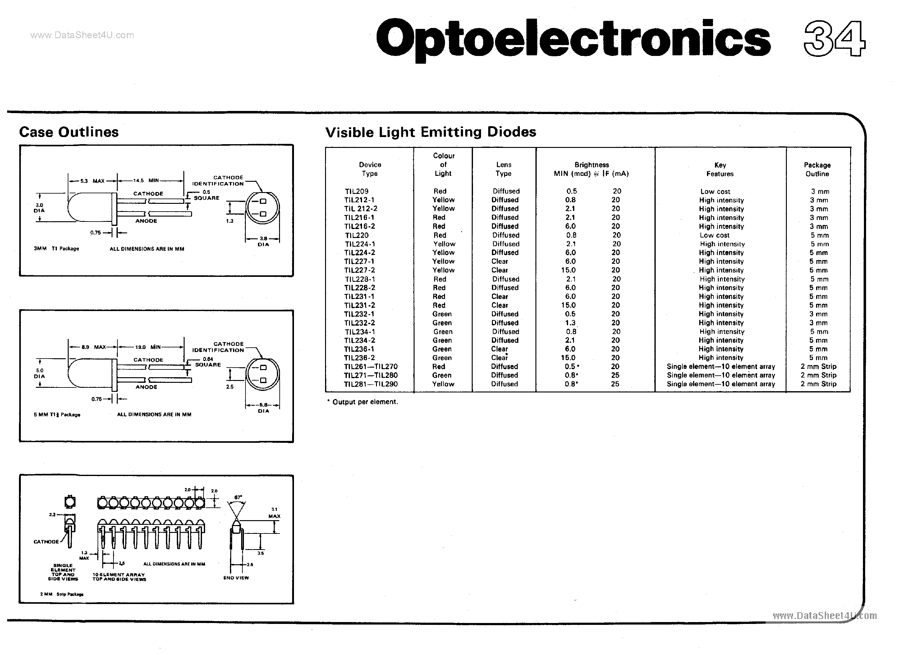 Datasheet pdf. Til191 Datasheet на русском. TFB-ya281 даташит. Lb11911 Datasheet на русском. Powerwerx ра4 Datasheet.