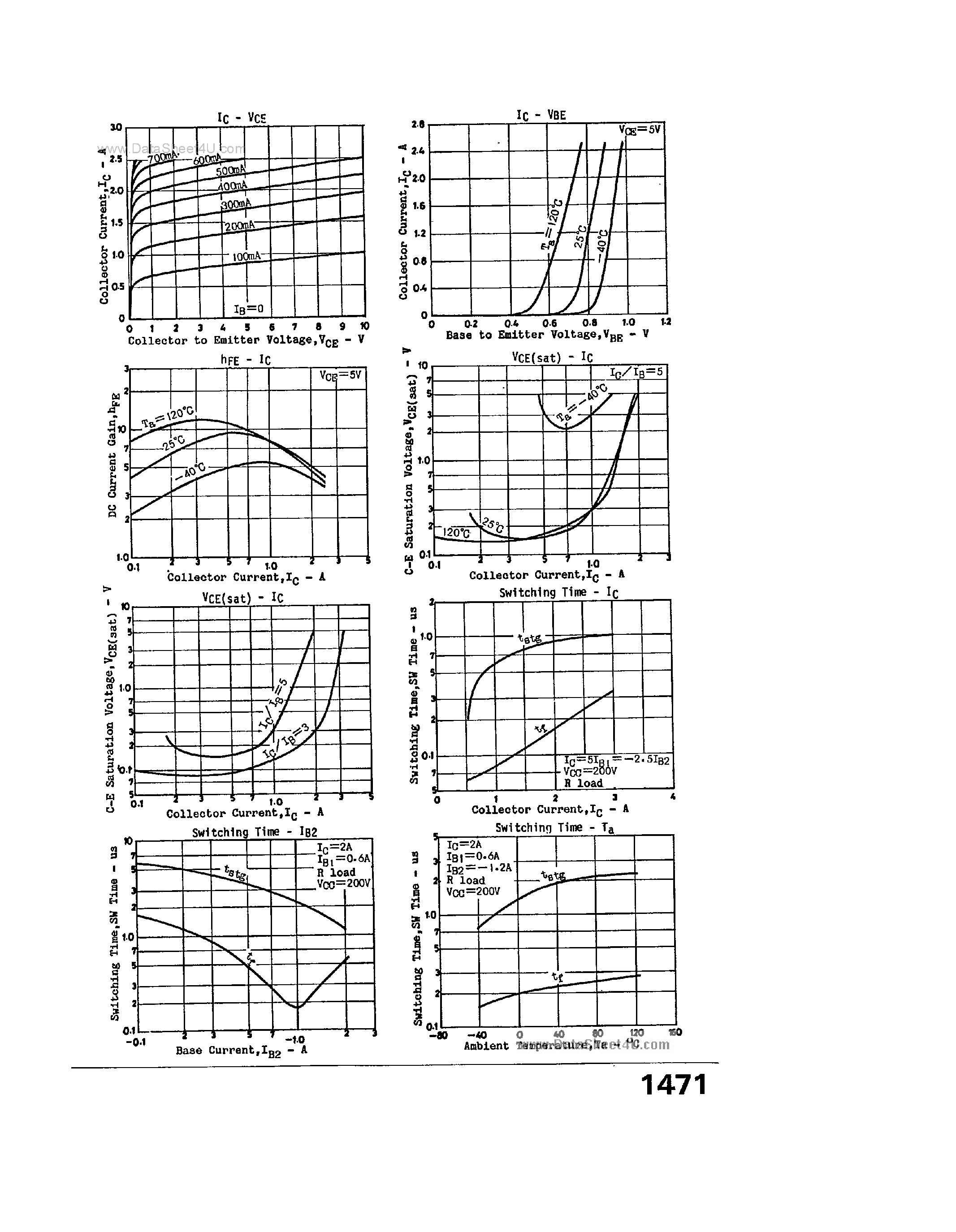 Datasheet D1649 - Search -----> 2SD1649 page 2