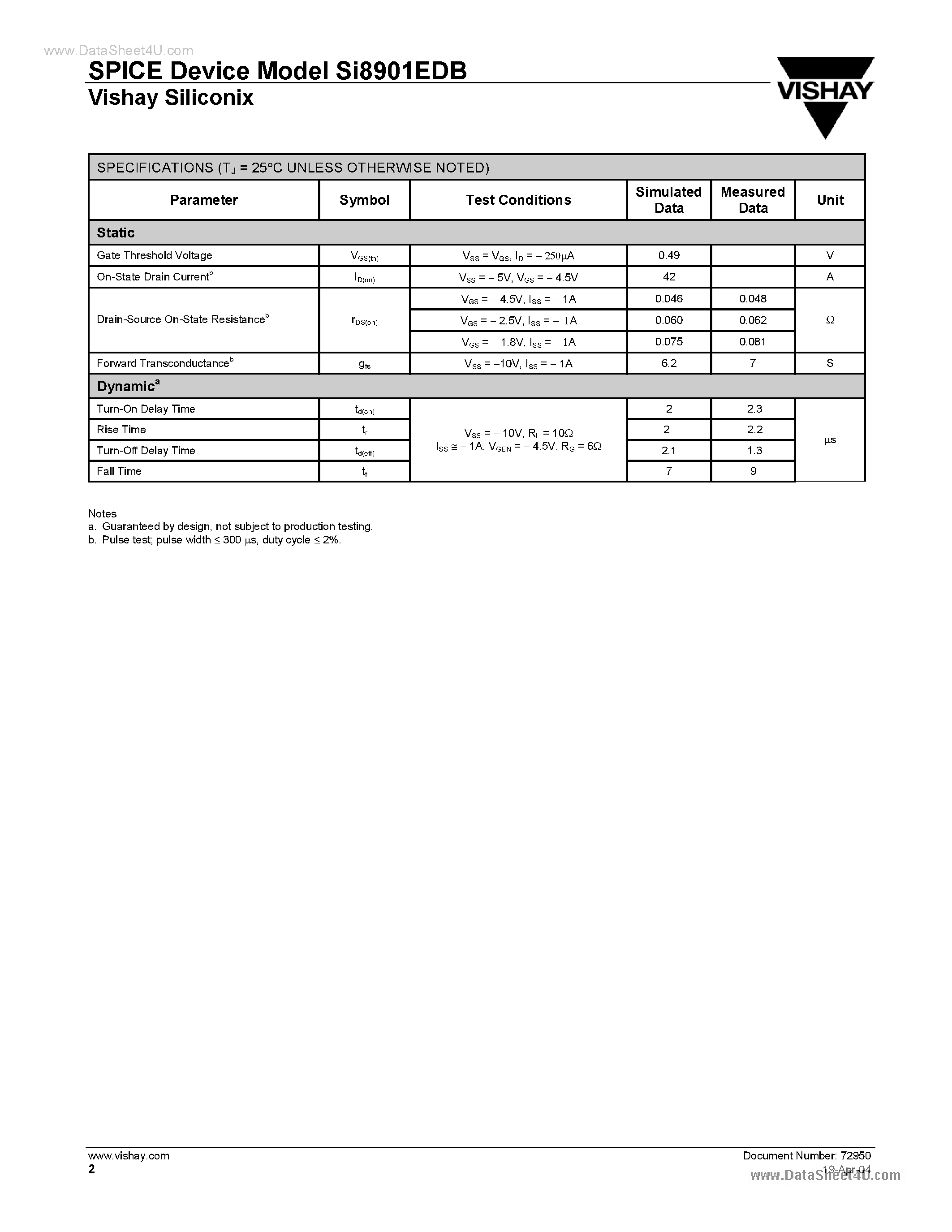 Даташит SI8901EDB - Bi-Directional P-Channel 20-V (D-S) MOSFET страница 2