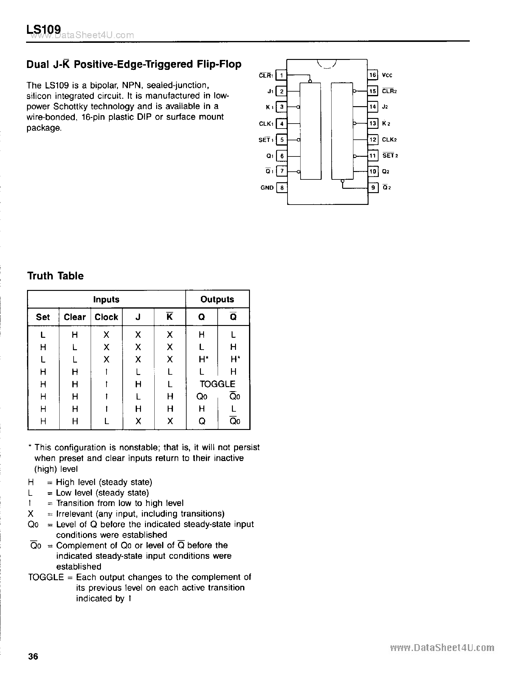 Даташит 74LS109 - Dual J-K Flip-Flop страница 1