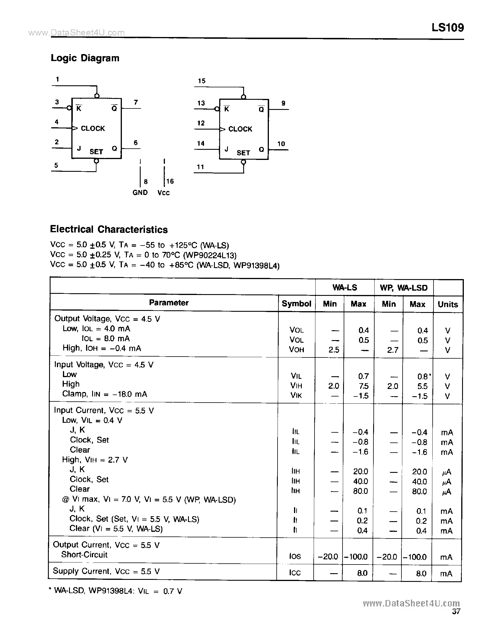 Даташит 74LS109 - Dual J-K Flip-Flop страница 2