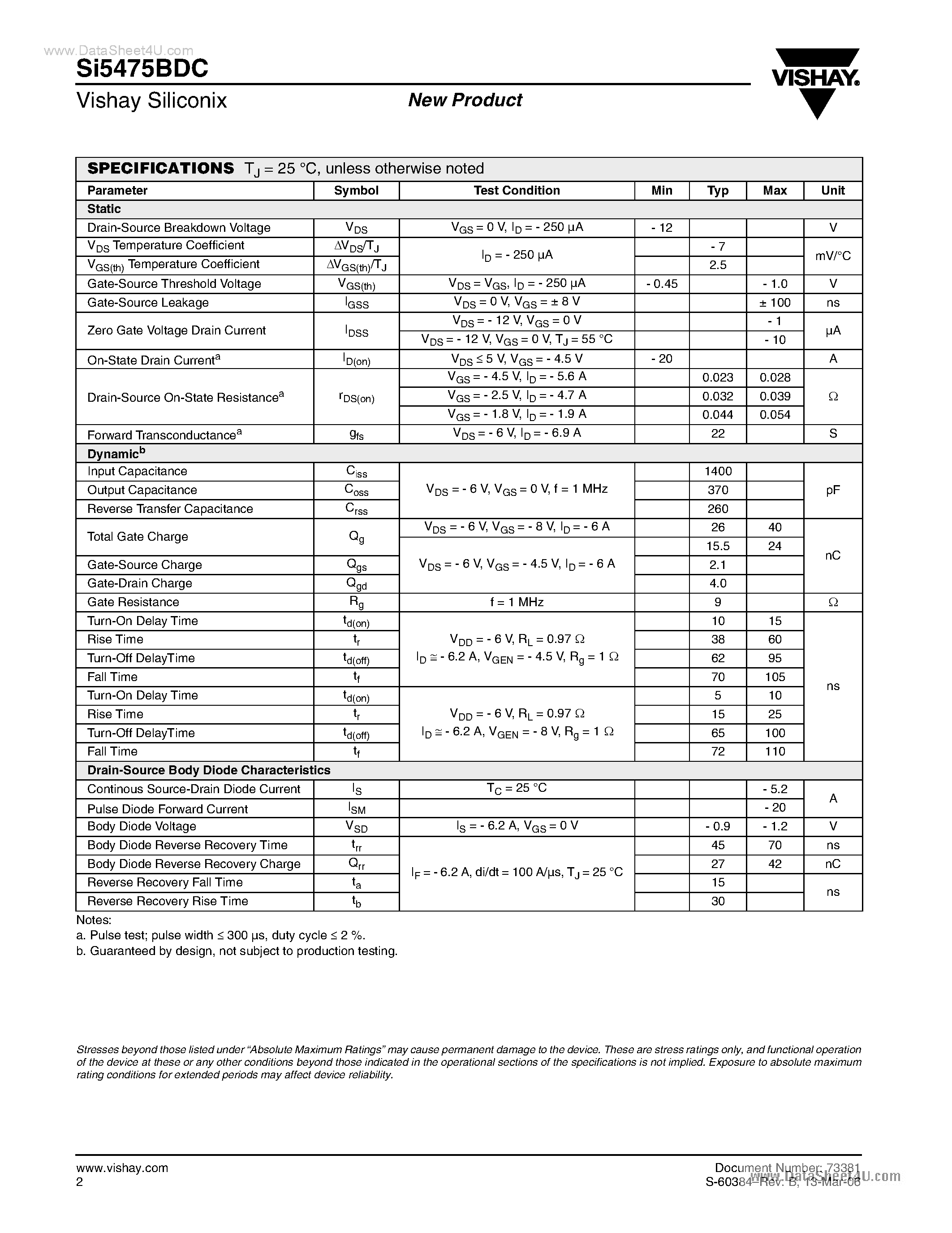 Даташит SI5475BDC - P-Channel MOSFET страница 2