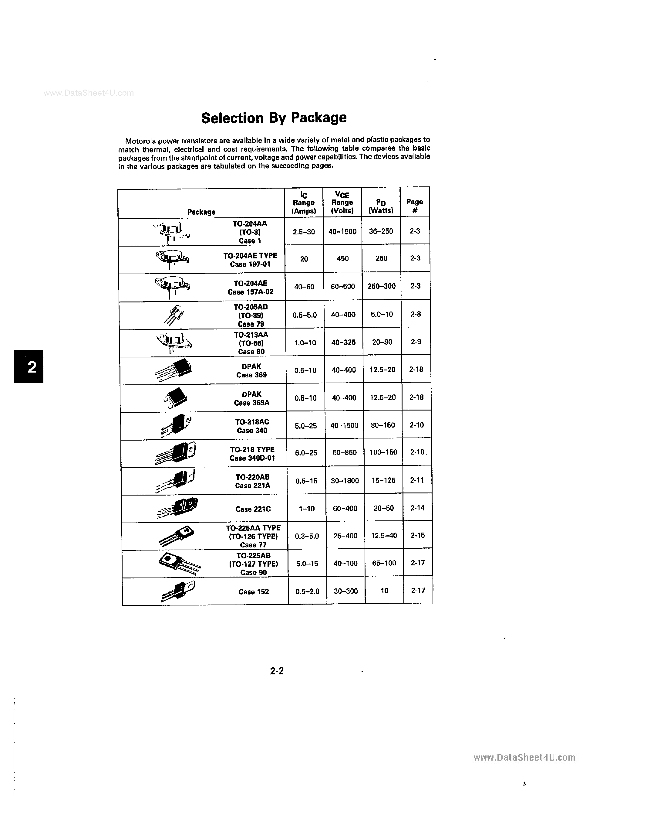 Datasheet MJE1100 - Transistor page 1