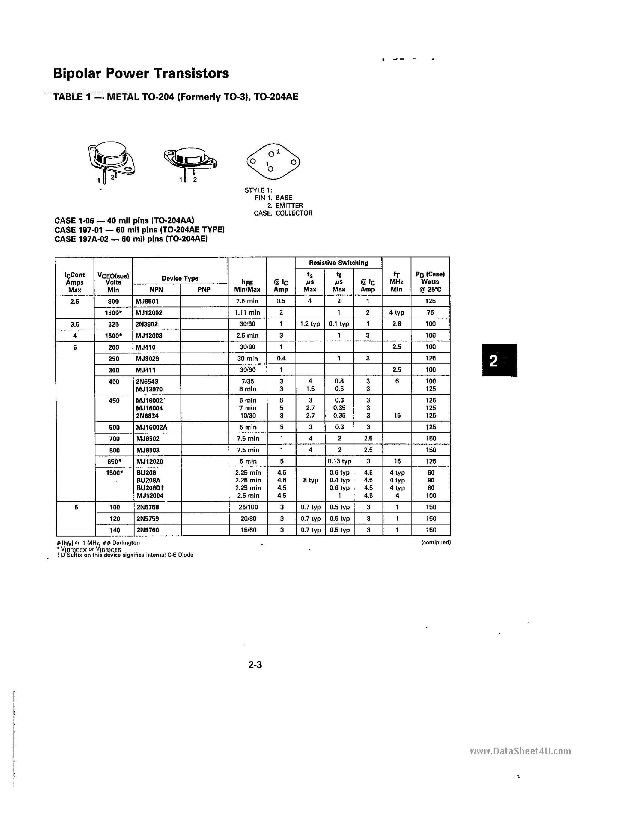 Datasheet MJE1100 - Transistor page 2