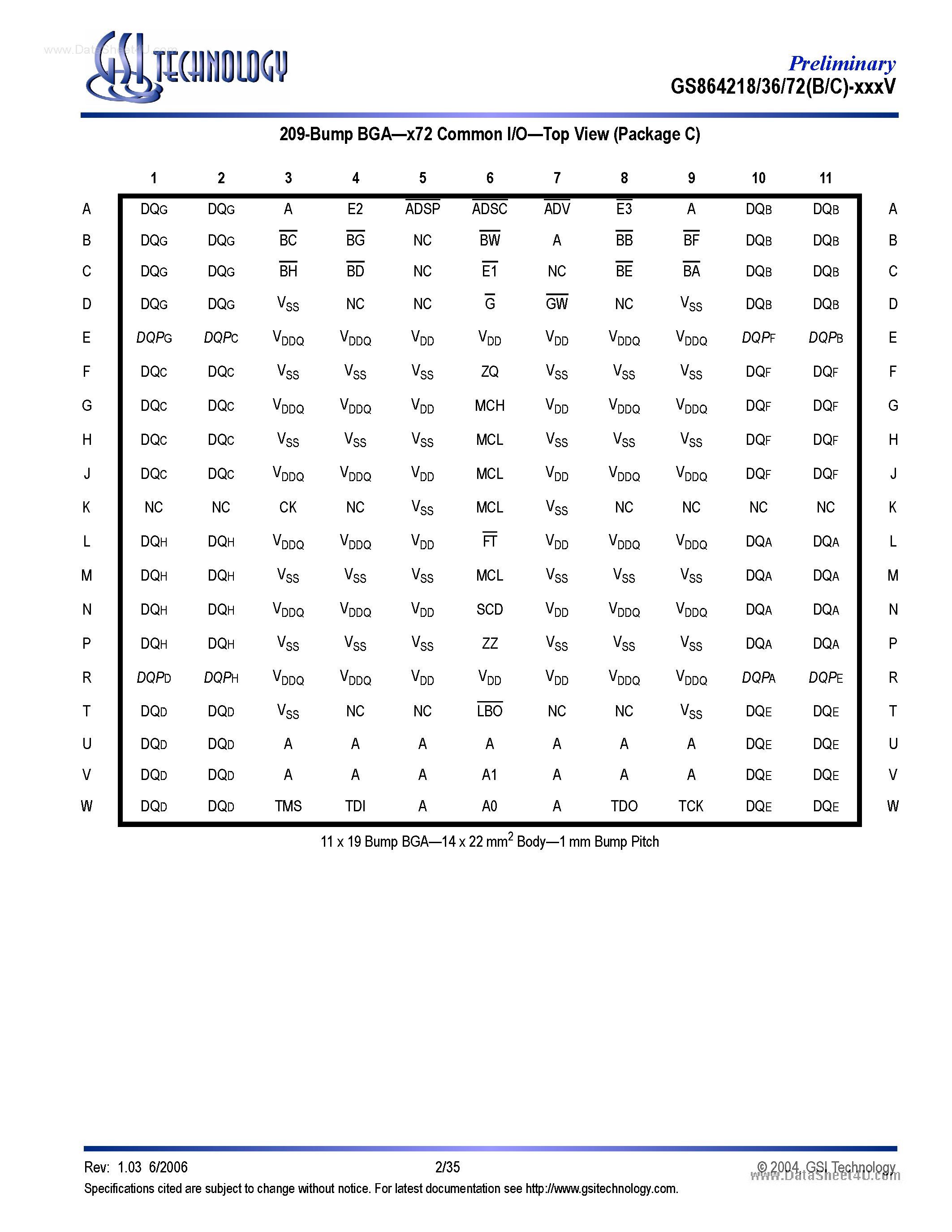 Datasheet GS864218B-xxxV - (GS8642xxB/C-xxxV) 4M x 18 / 2M x 36/ 1M x 72 72Mb S/DCD Sync Burst SRAMs page 2