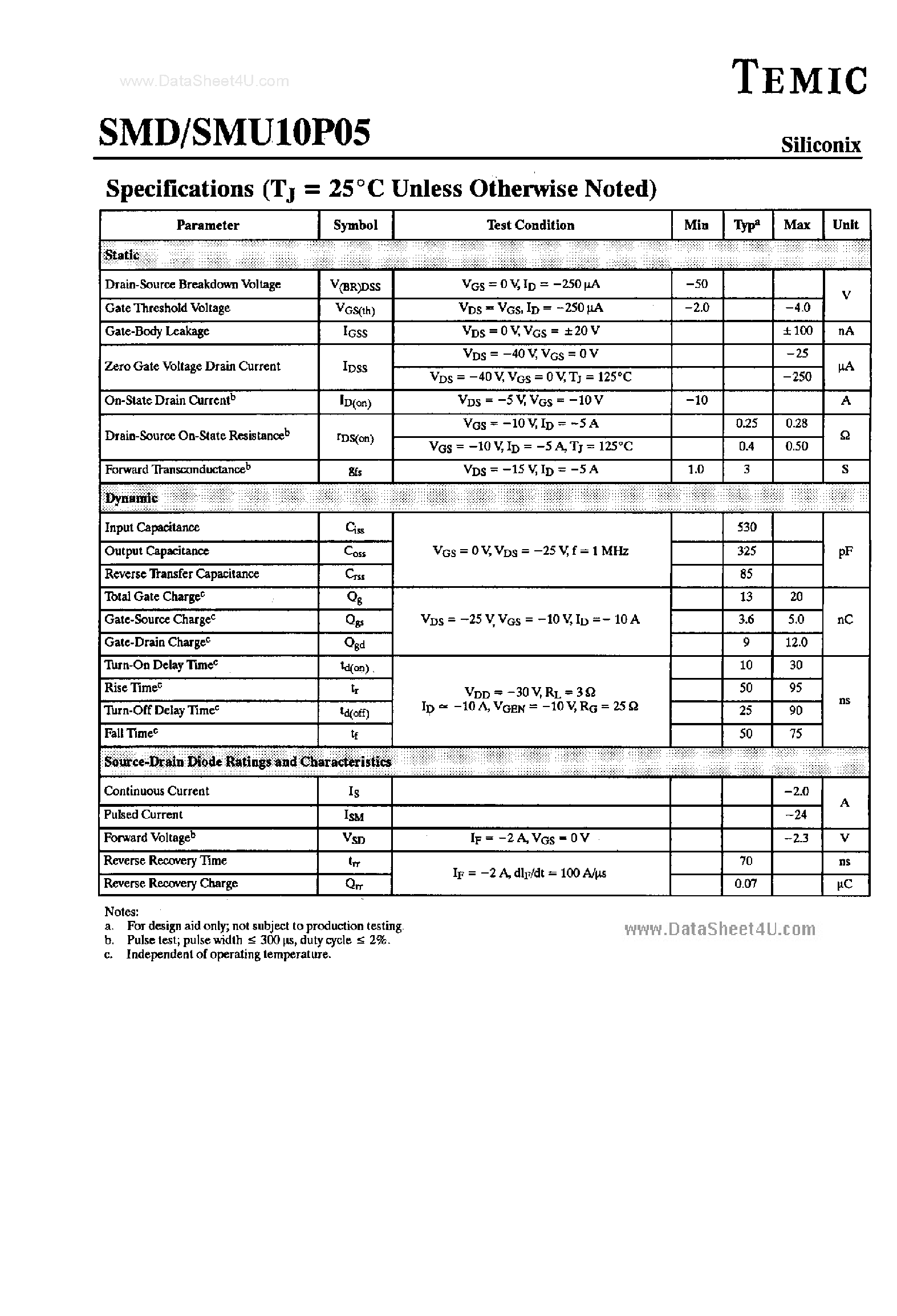 Даташит SMU10P05 - P-Channel Enhancement Mode Transistors страница 2