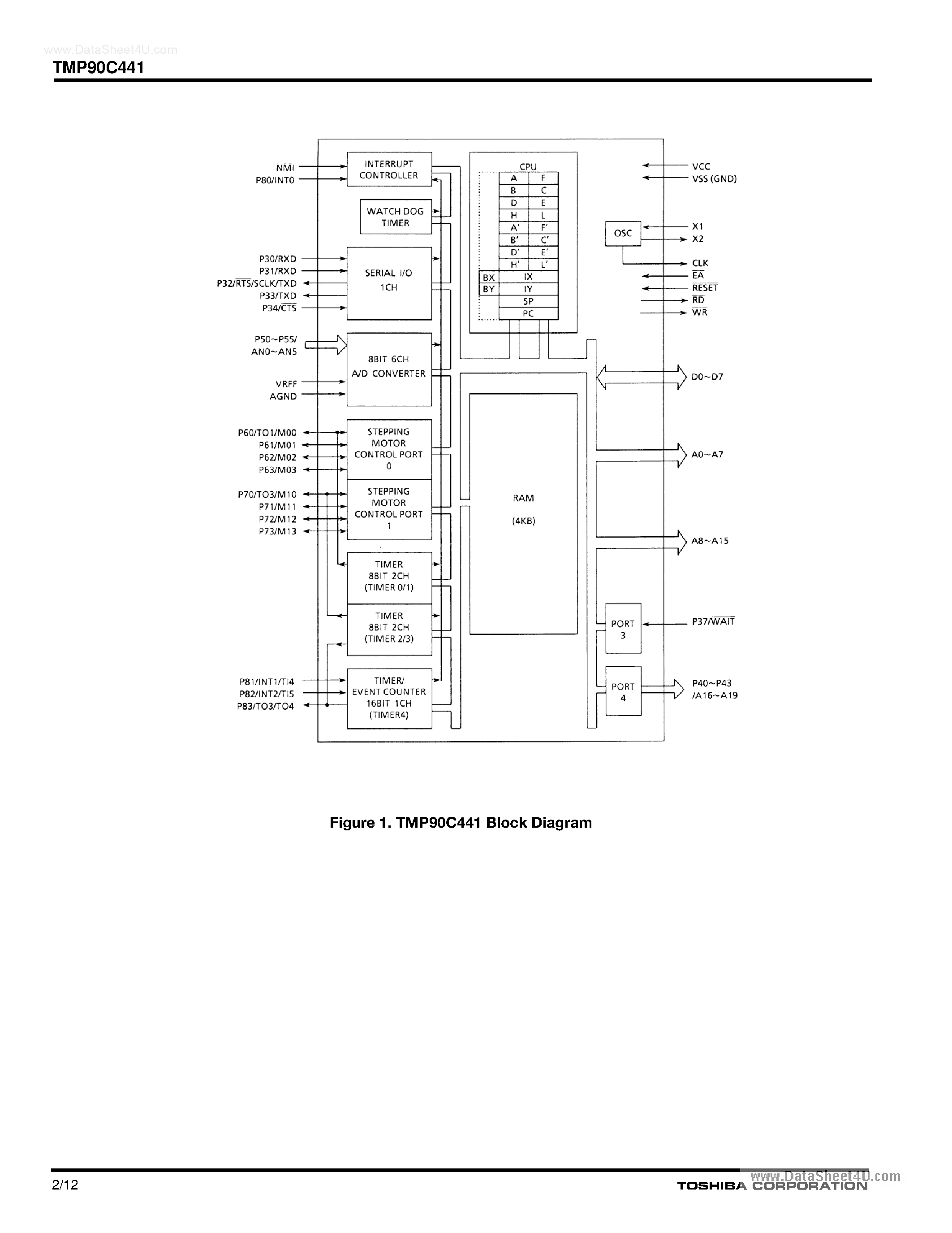 Даташит TMP90C441 - CMOS 8-bit Microcontrollers страница 2