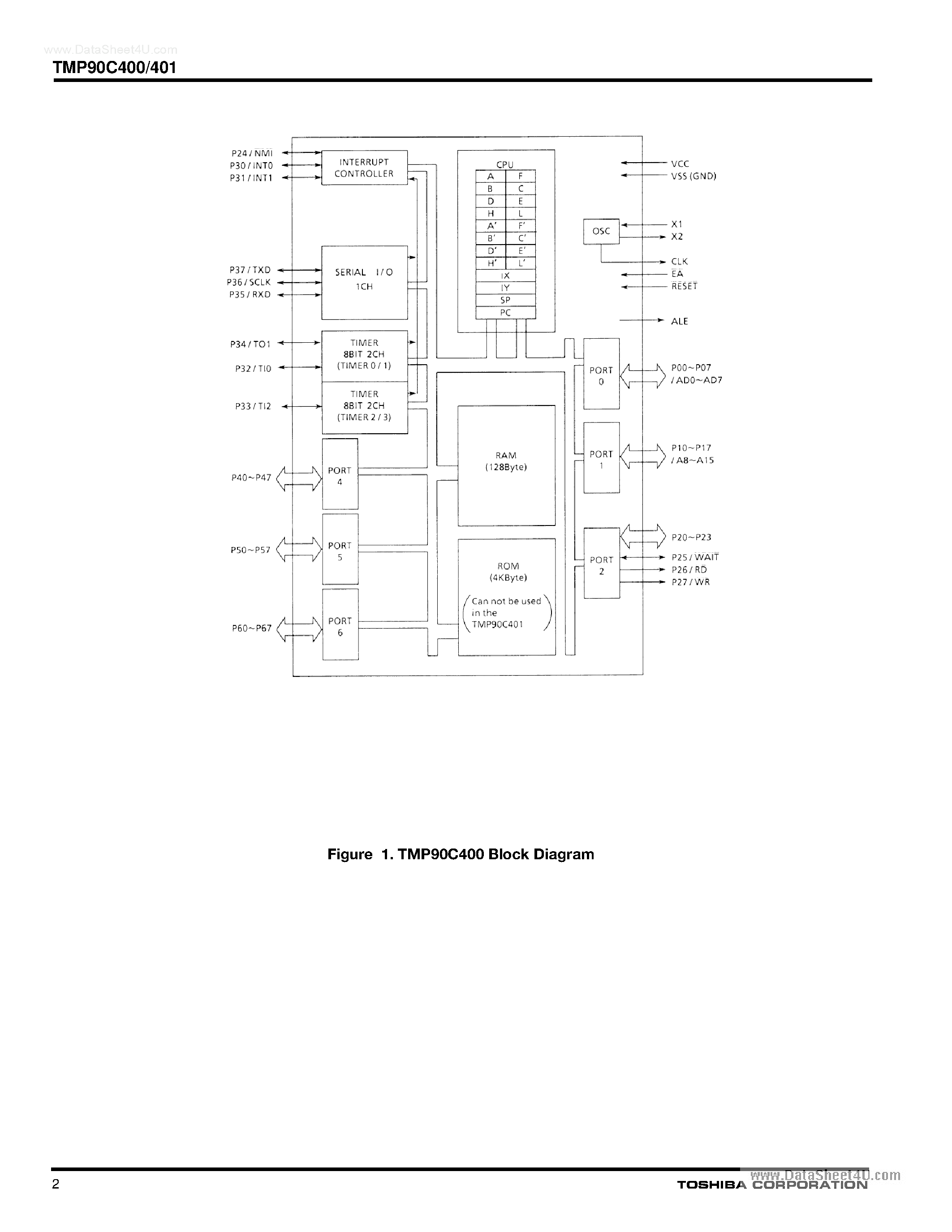 Даташит TMP90C400 - (TMP90C400 / TMP90C401) CMOS 8-bit Microcontrollers страница 2