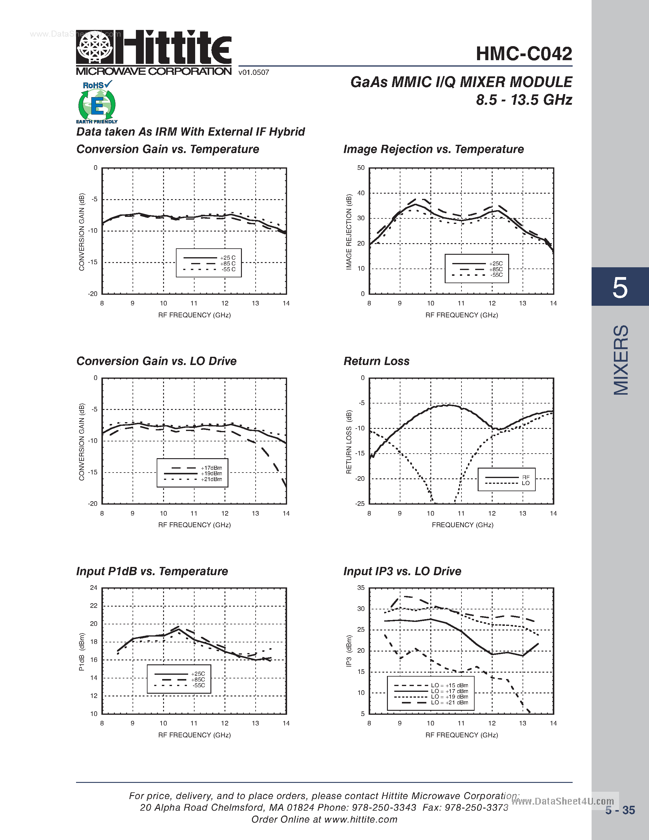 Datasheet HMC-C042 - GaAs MMIC I/Q MIXER MODULE page 2