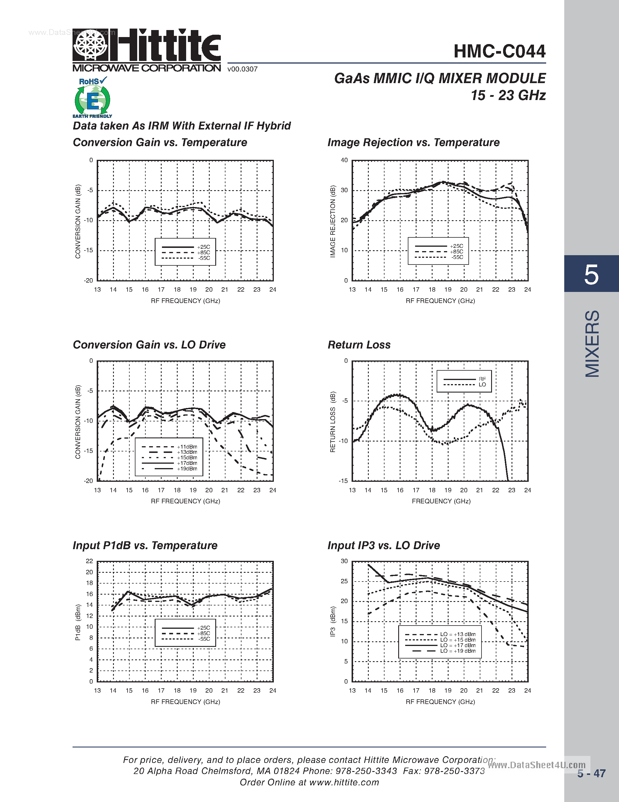 Datasheet HMC-C044 - GaAs MMIC I/Q MIXER MODULE page 2