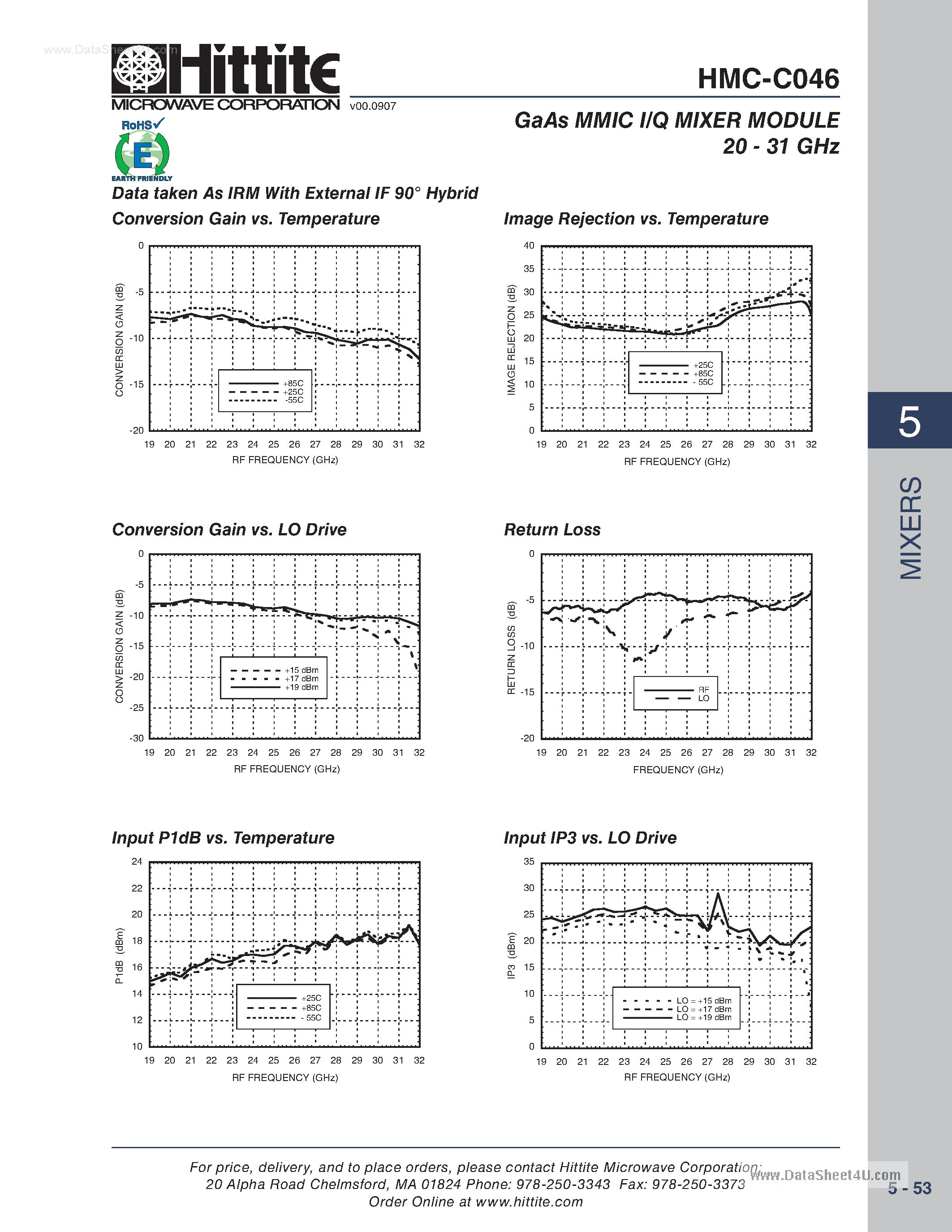 Datasheet HMC-C046 - GaAs MMIC I/Q MIXER MODULE page 2