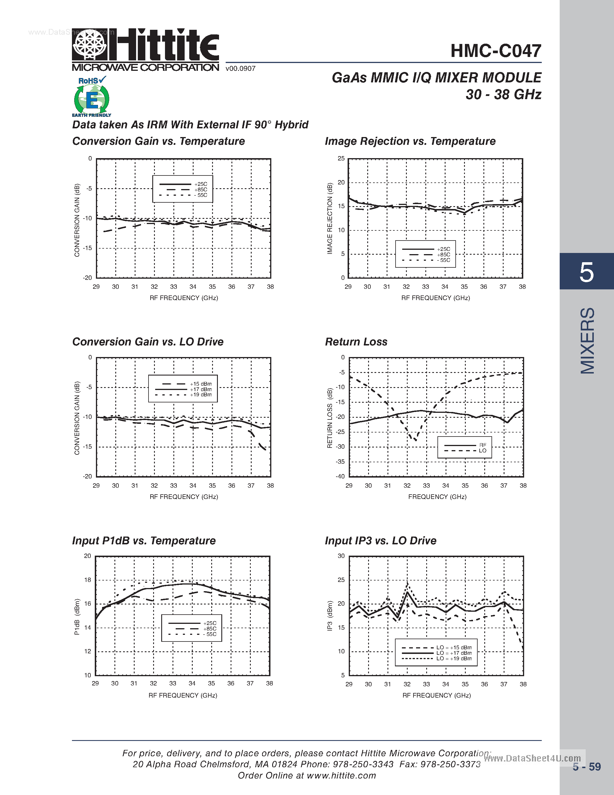 Datasheet HMC-C047 - GaAs MMIC I/Q MIXER MODULE page 2