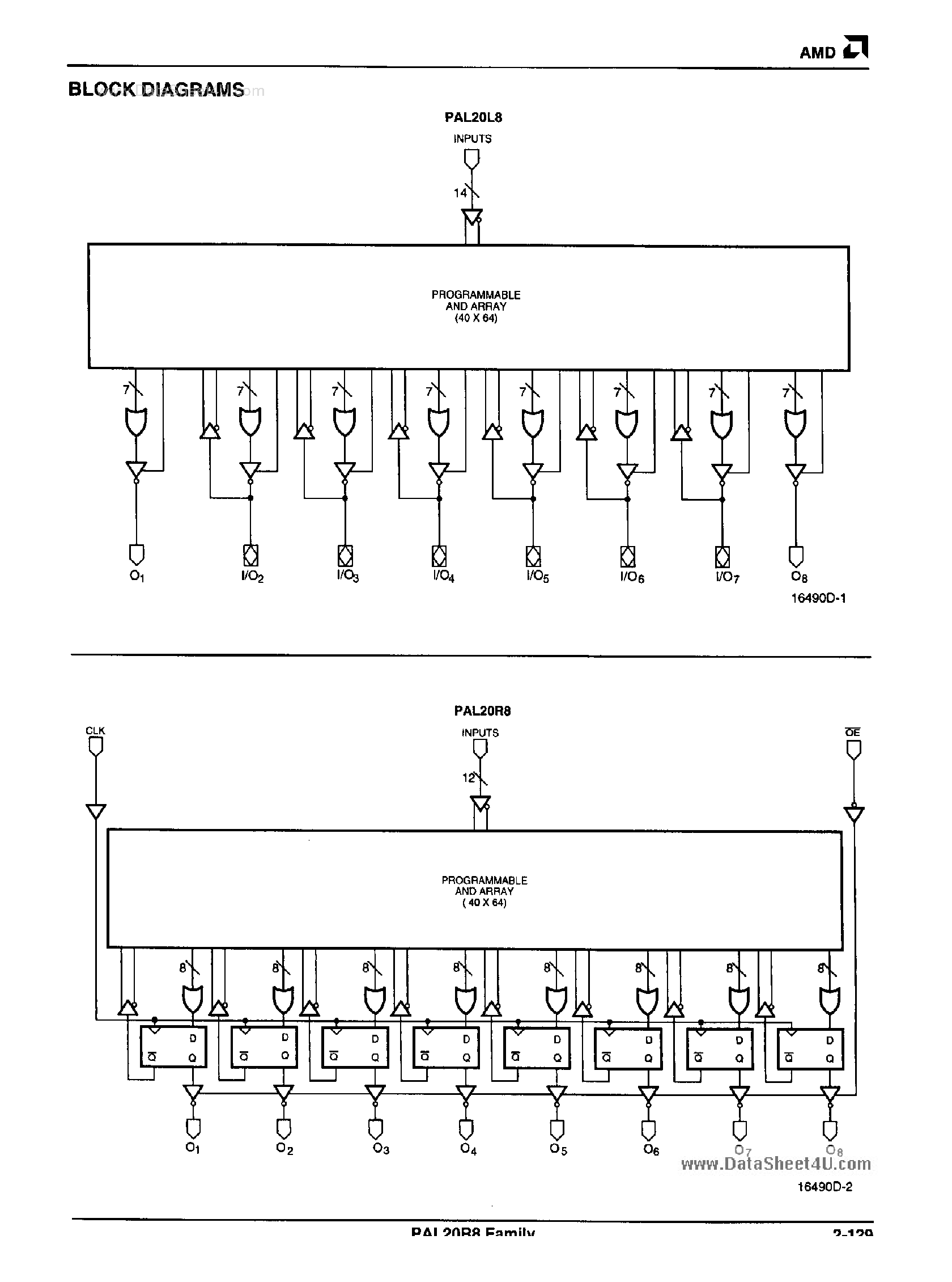 Даташит PAL20L8B - 24-Pin TTL Programmable Array Logic страница 2