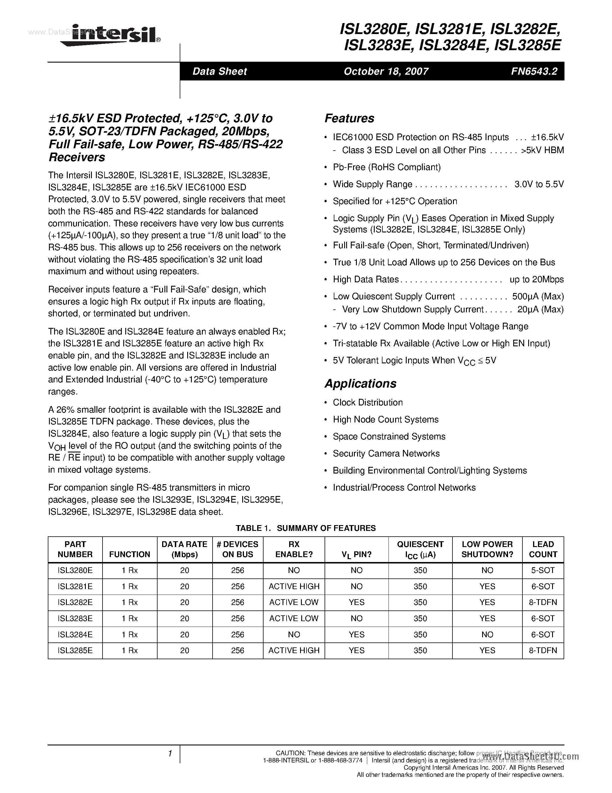 Datasheet ISL3280E - (ISL3280E - ISL3285E) RS-485/RS-422 Receivers page 1