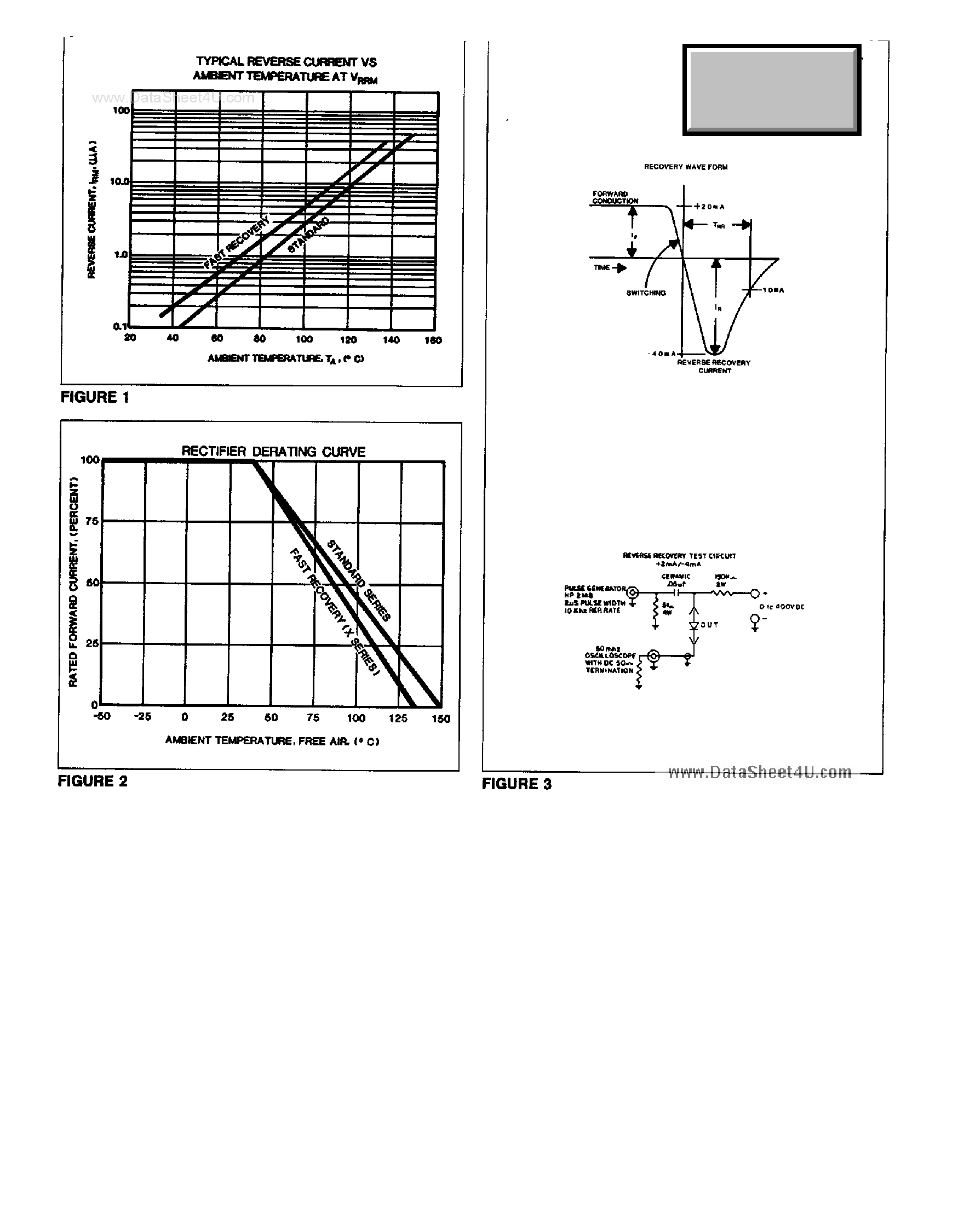 Datasheet VG7X - High Voltage Diffused Silicon Rectifiers page 2