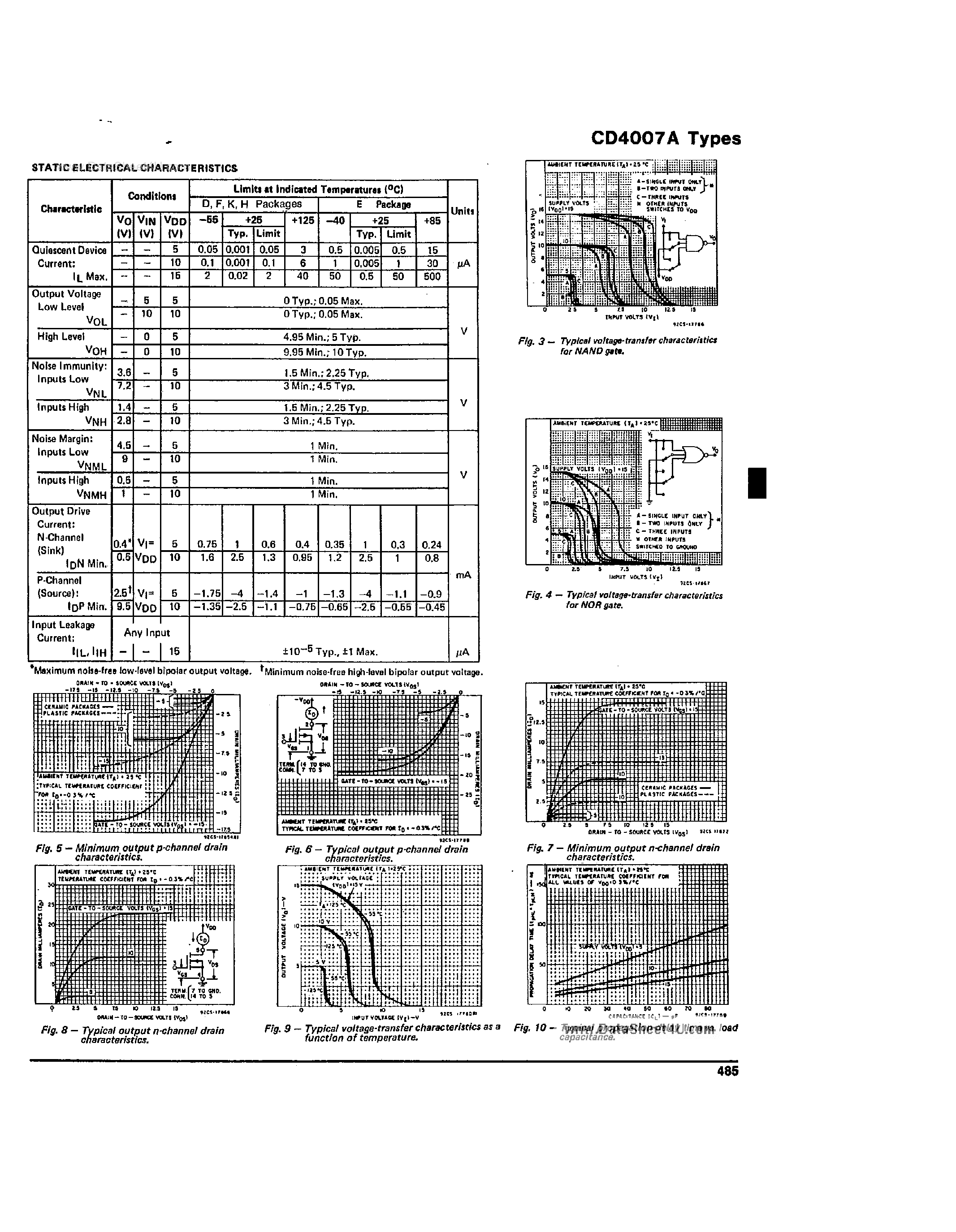 Datasheet CD4007A - CMOS Dual Complementary Pair Plus Inverter page 2