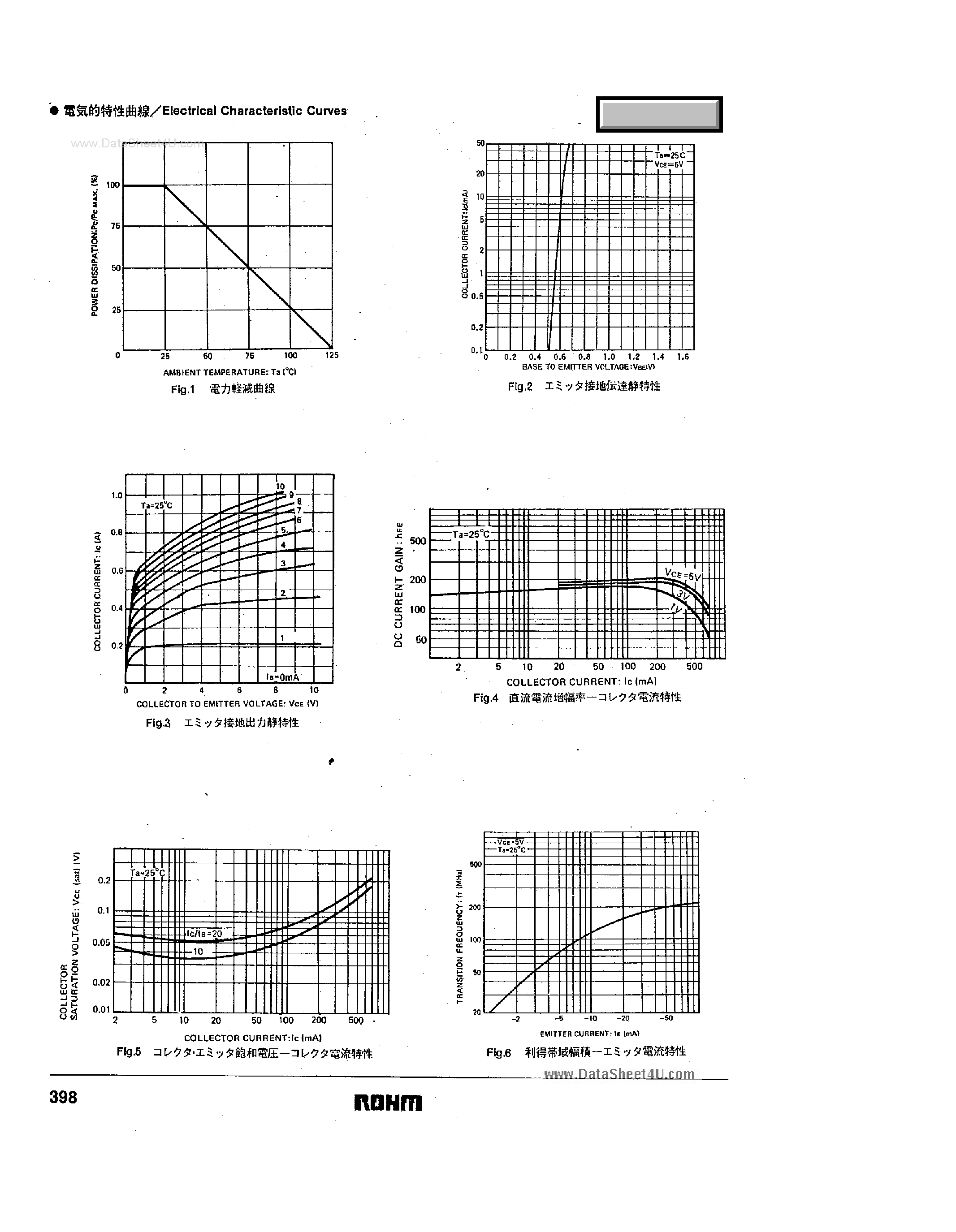 Datasheet C2061 - Search -----> 2SC2061 page 2