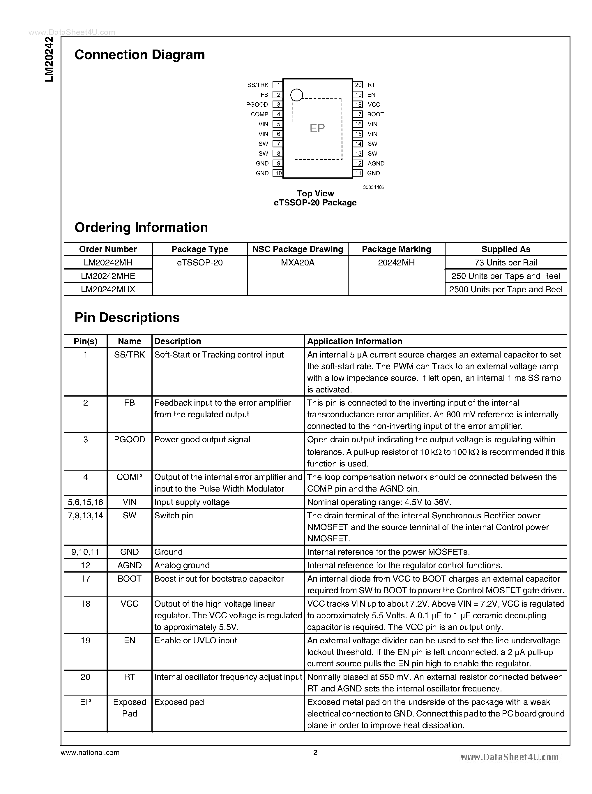 Datasheet LM20242 - 2A PowerWise Adjustable Frequency Synchronous Buck Regulator page 2