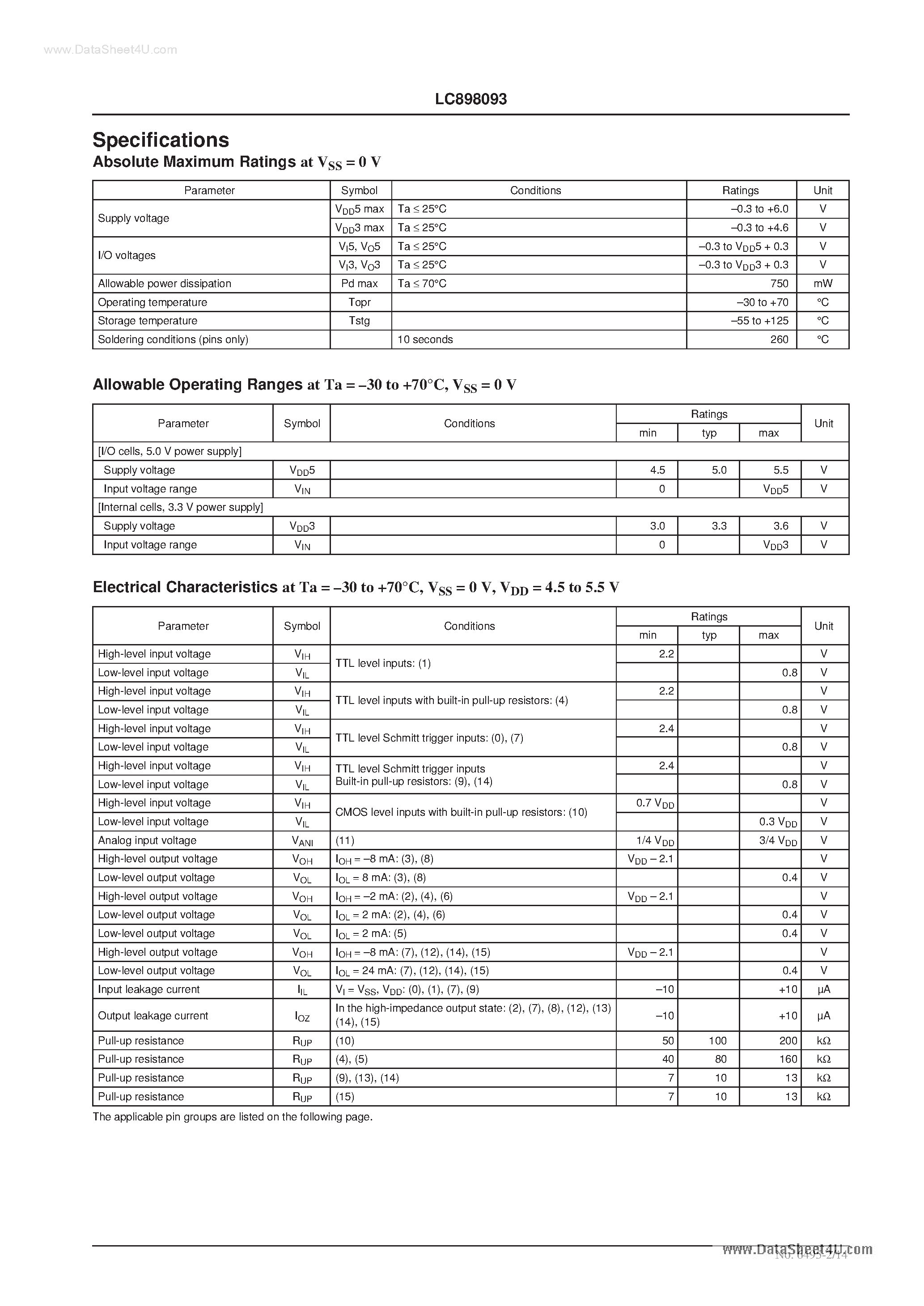 Datasheet LC898093 - Write CD-R/RW Encoder/Decoder IC page 2