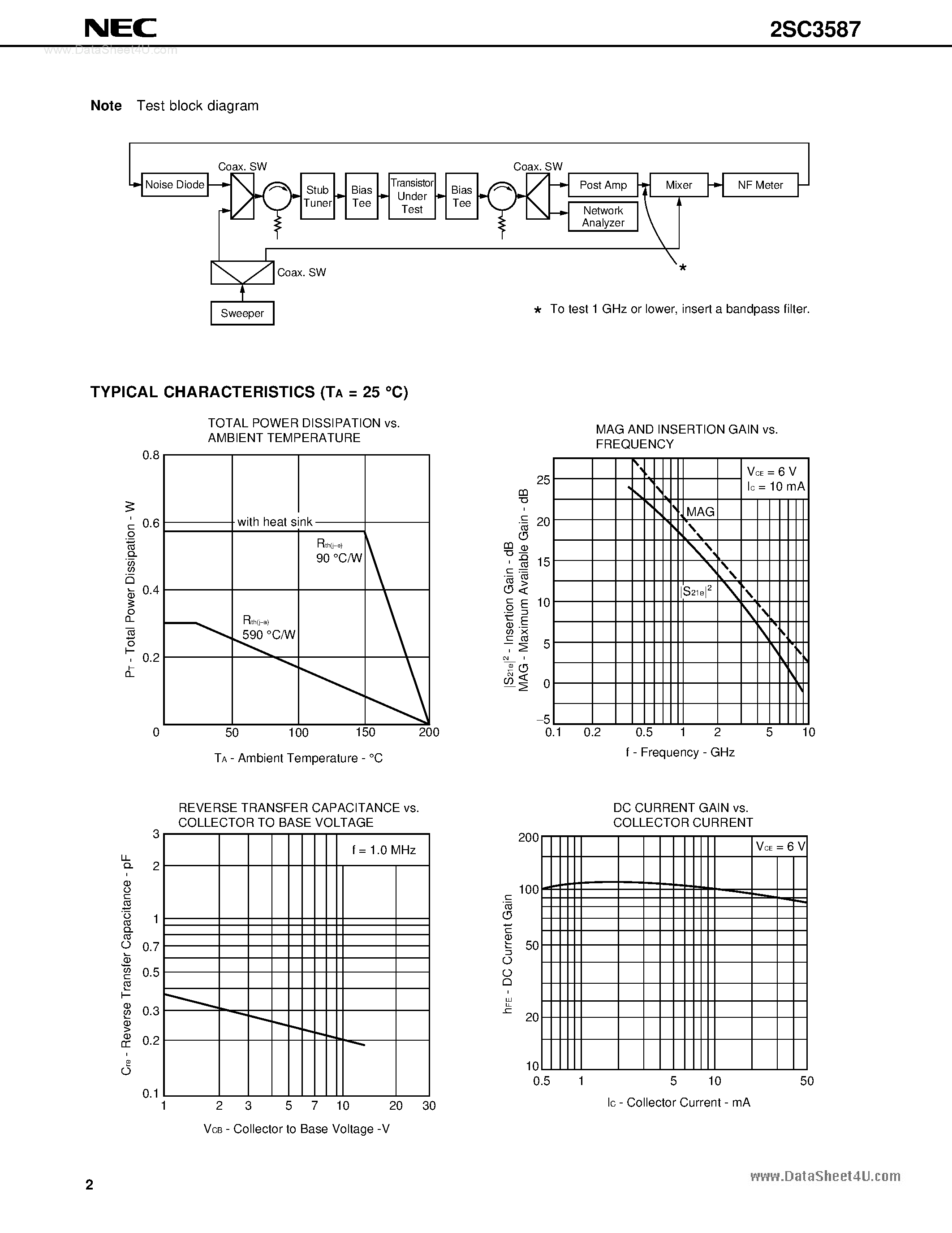 Datasheet C3587 - Search -----> 2SC3587 page 2