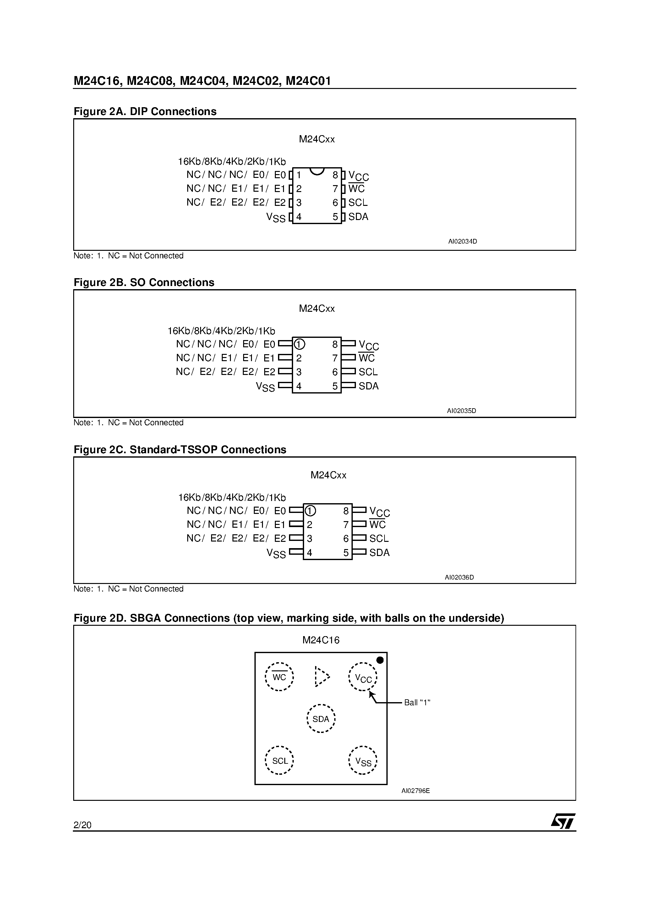 Datasheet M24C01-W - 16/8/4/2/1 Kbit Serial IC Bus EEPROM page 2