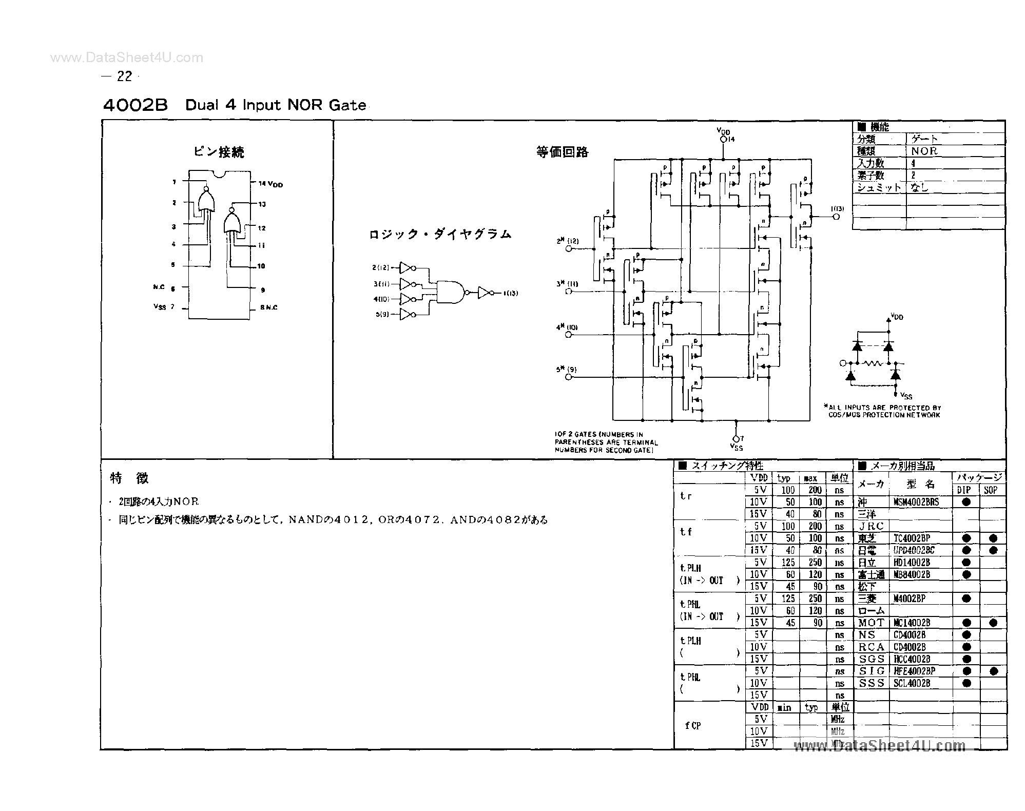 Даташит TC4002B - Dual 4-Input NOR Gate страница 1