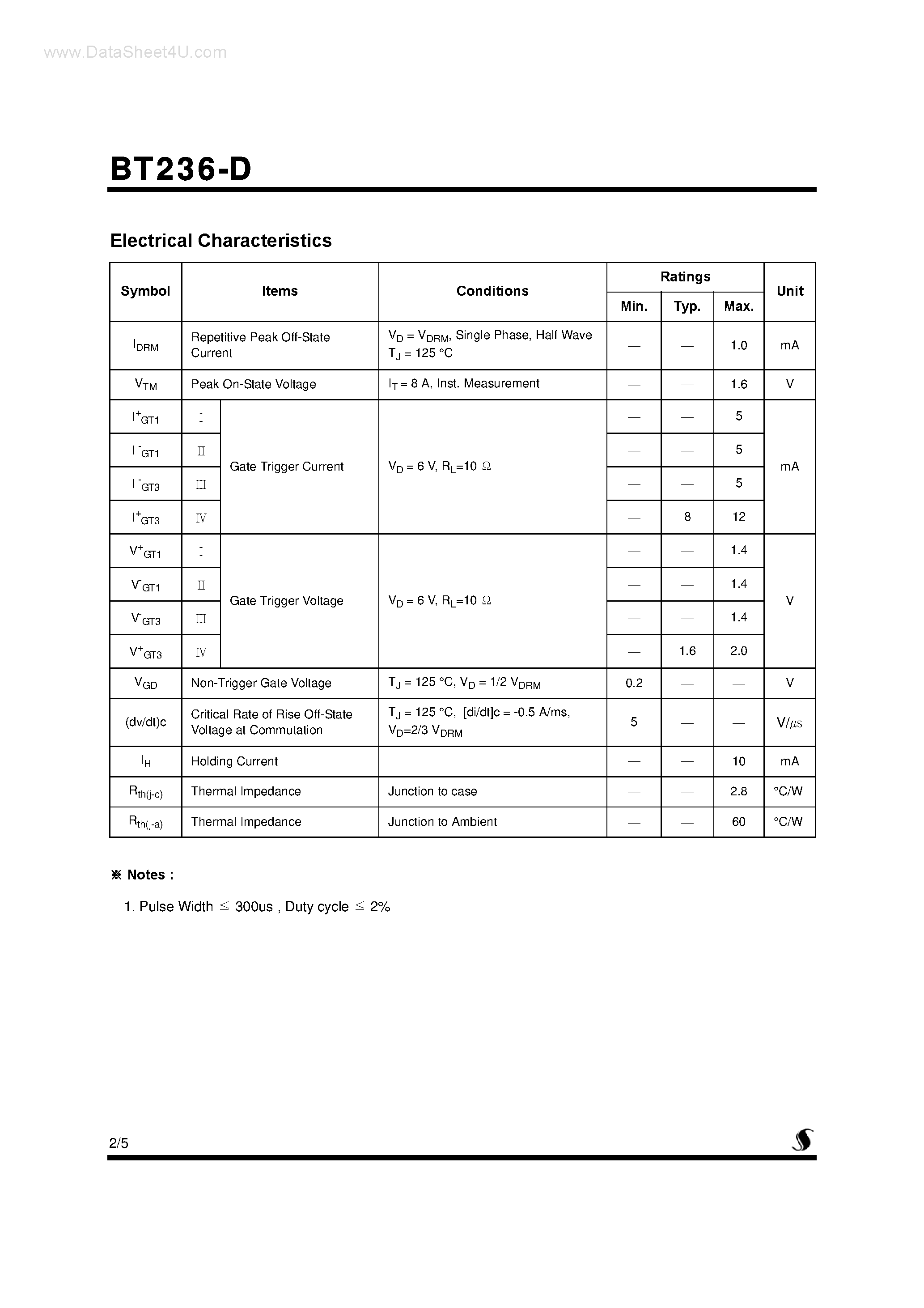 Datasheet BT236-D - Sensitive Gate Triacs page 2