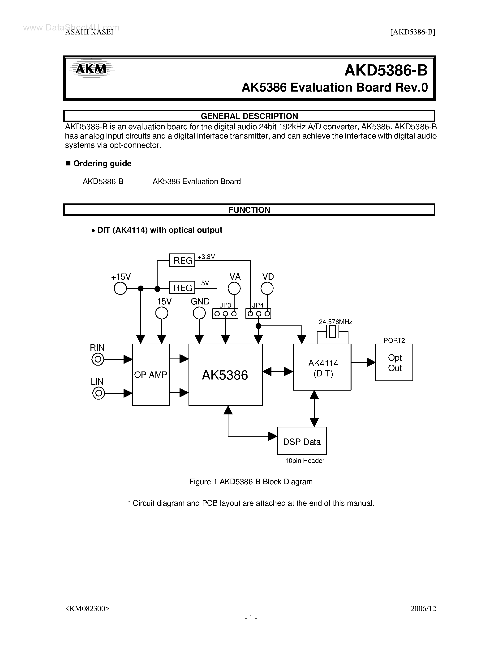 Datasheet AKD5386-B - 24bit 192kHz A/D converter page 1