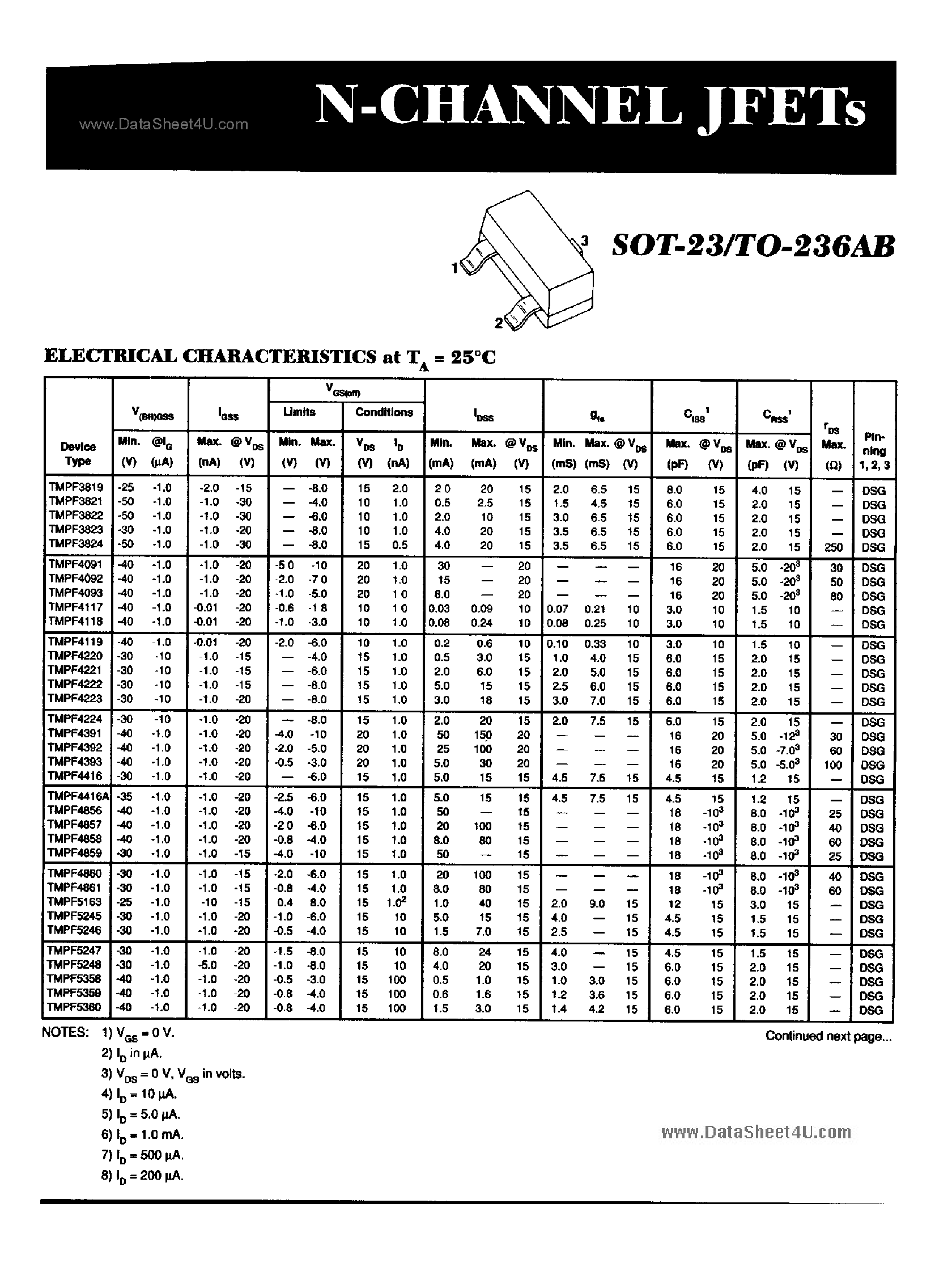 Datasheet TMPF3819 - (TMPFxxxx) N-Channel JFETs page 1