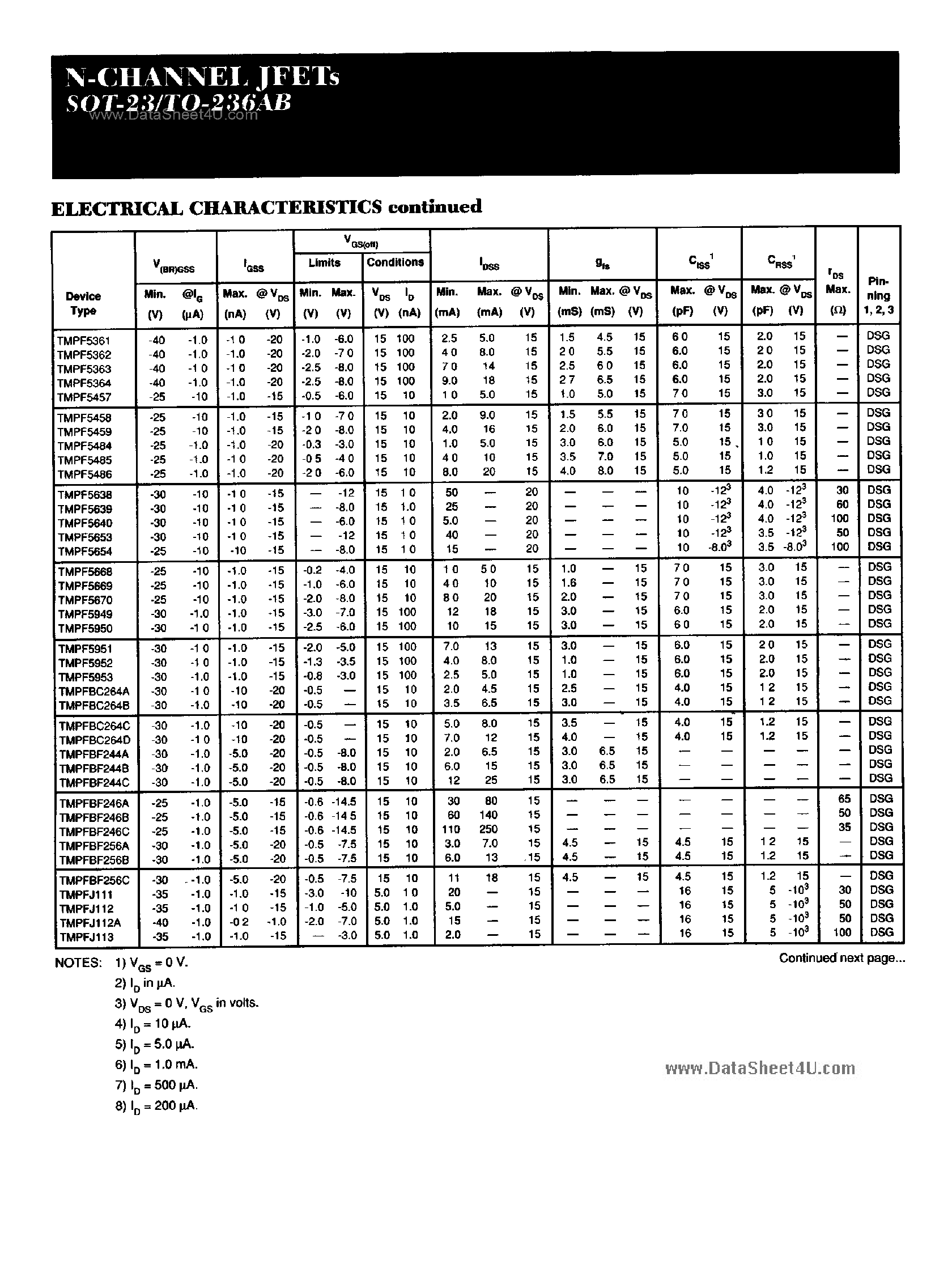 Datasheet TMPF3819 - (TMPFxxxx) N-Channel JFETs page 2