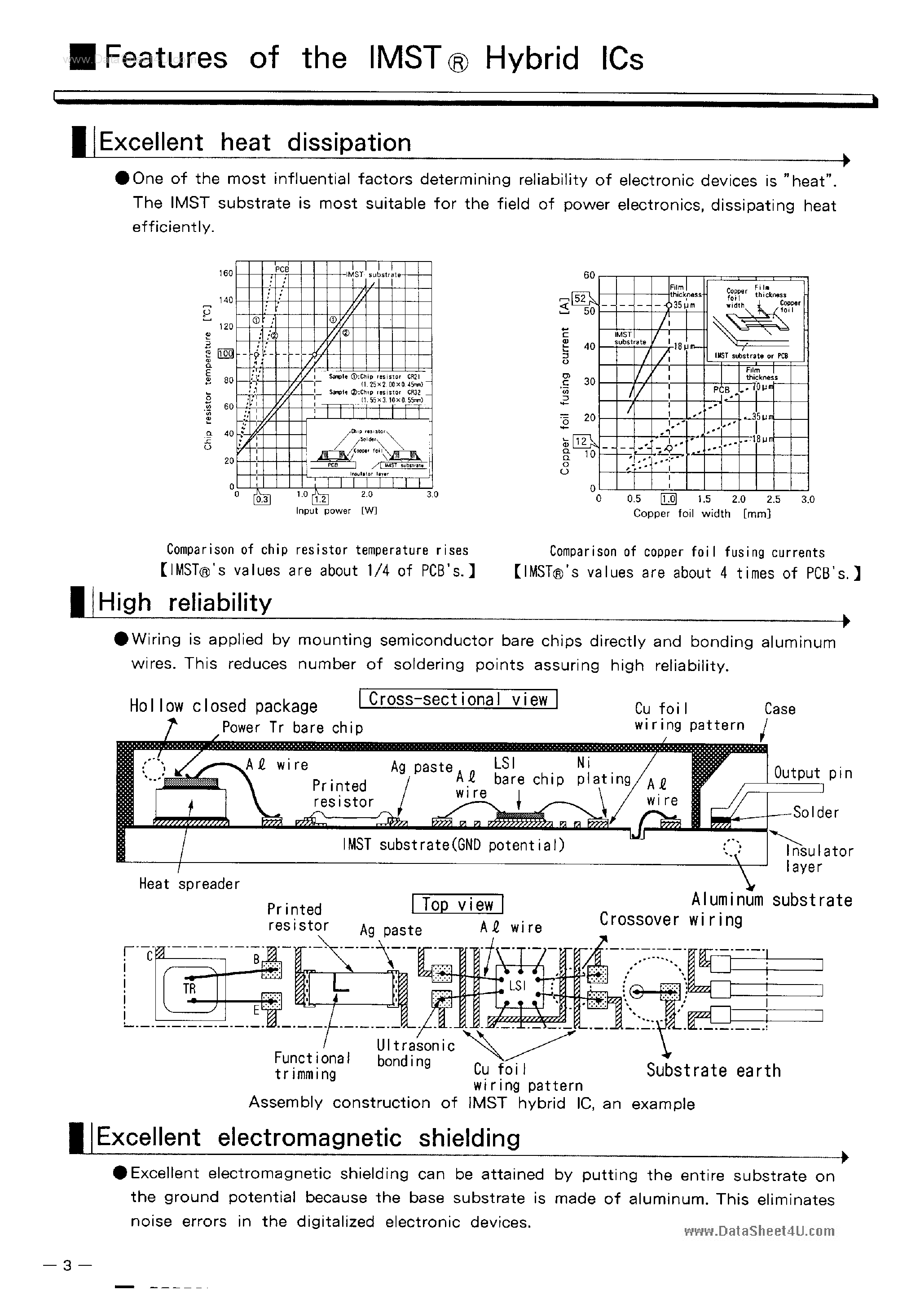 Datasheet STK4234MK2 - Hybrid IC page 1