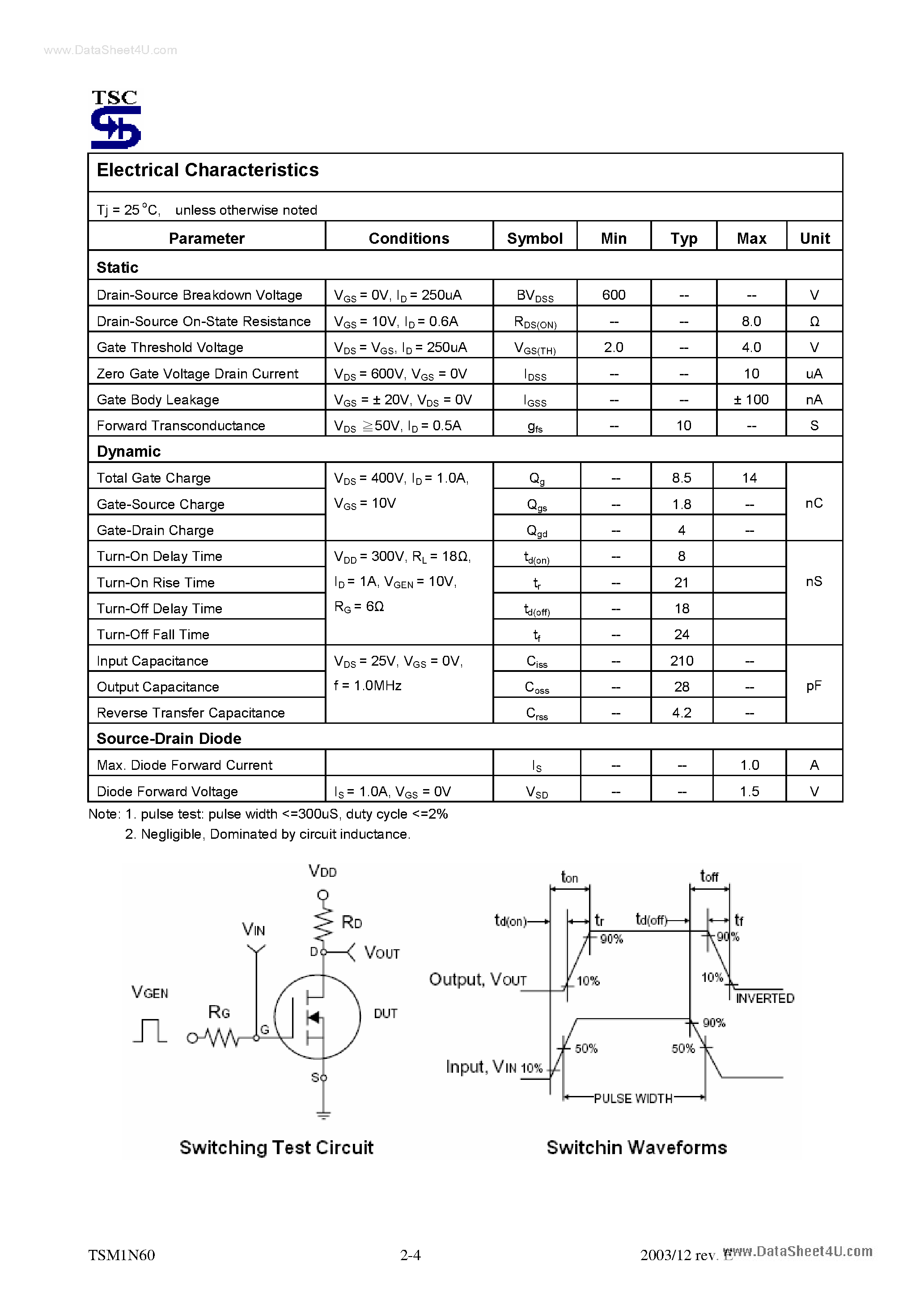 Даташит TSM1N60 - N-Channel Power Enhancement Mode MOSFET страница 2