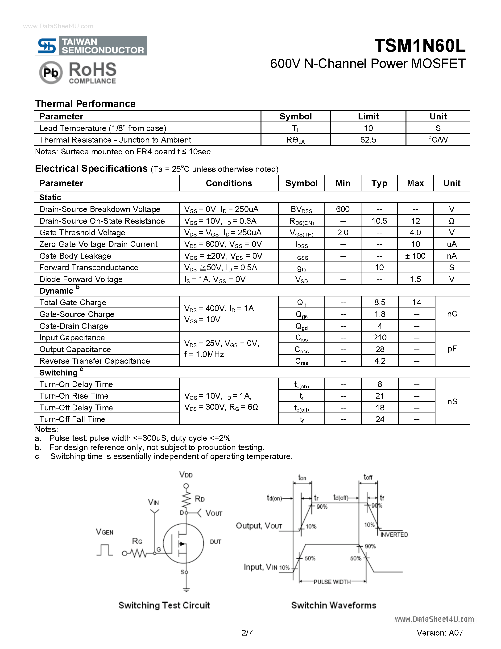 Даташит TSM1N60L - N-Channel Power Enhancement Mode MOSFET страница 2