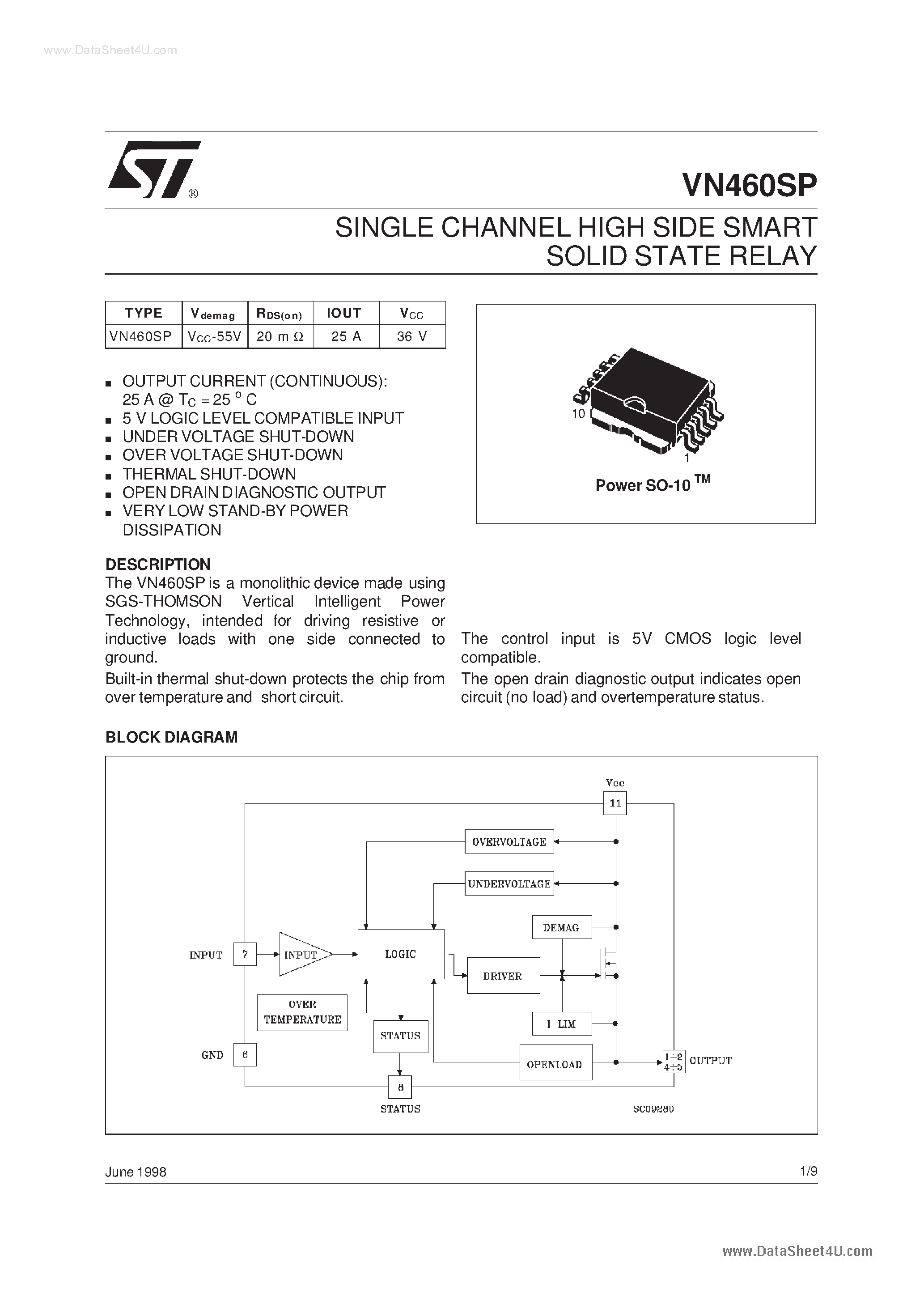 Даташит VN460SP - SINGLE CHANNEL HIGH SIDE SMART SOLID STATE RELAY страница 1