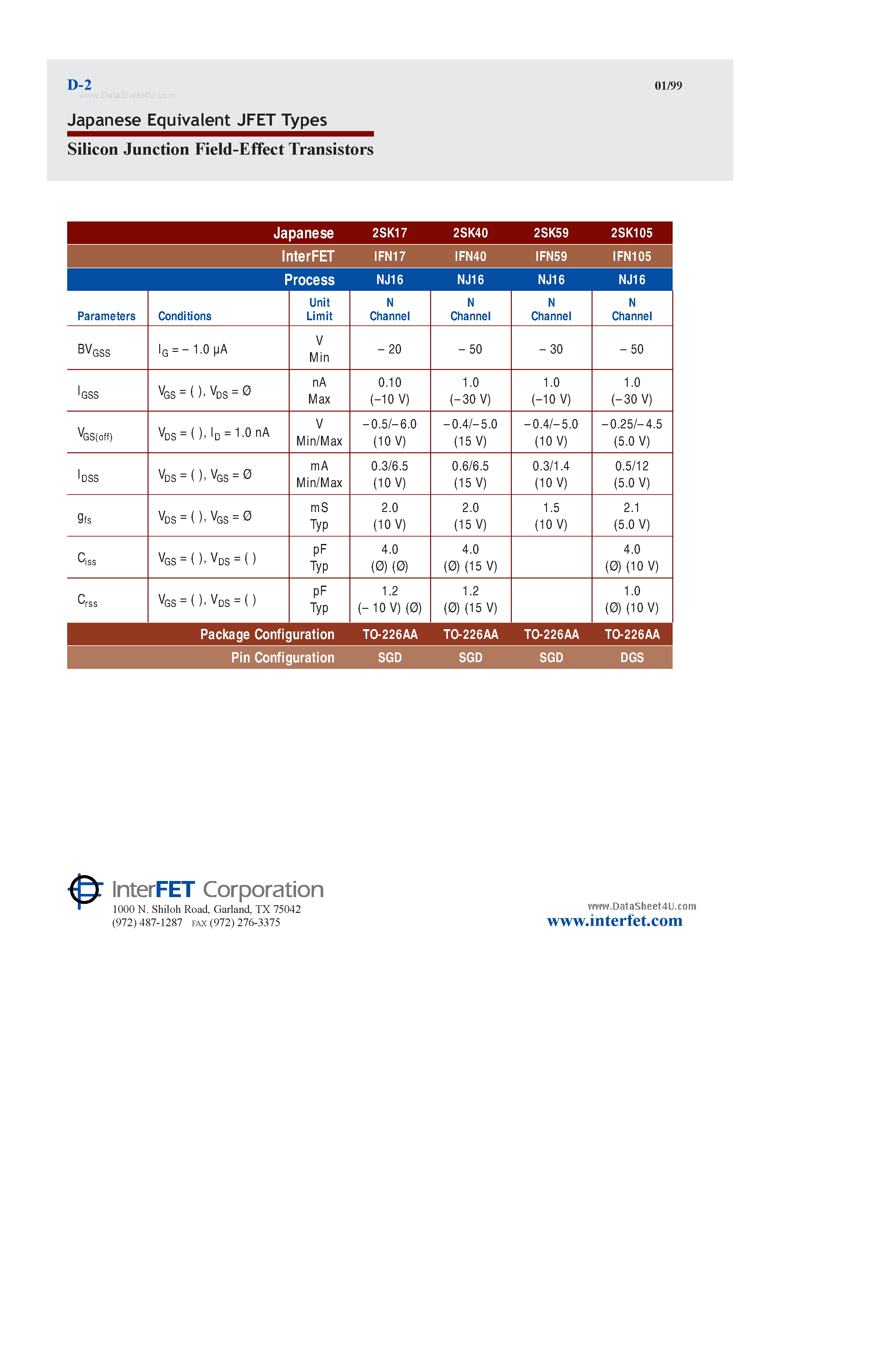 Datasheet K105 - Search -----> 2SK105 page 1